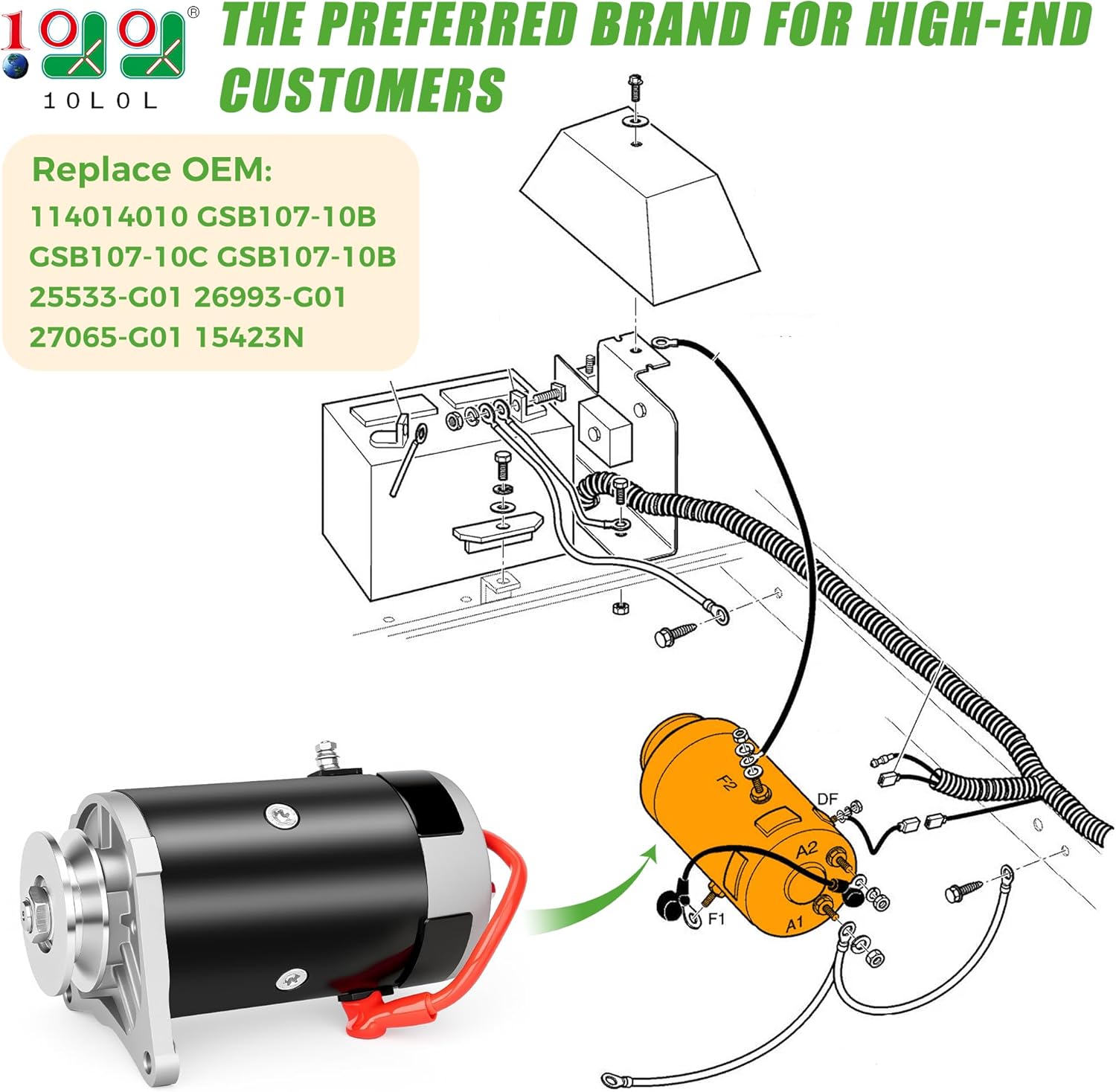 10L0L Golf Cart Starter Generator Fits for EZGO TXT Medalist MG2 GXI875 GXT Replaces OEM 114014010 GSB107-10B GSB107-10C GSB107-10B 25533-G01 26993-G01 27065-G01 15423N
