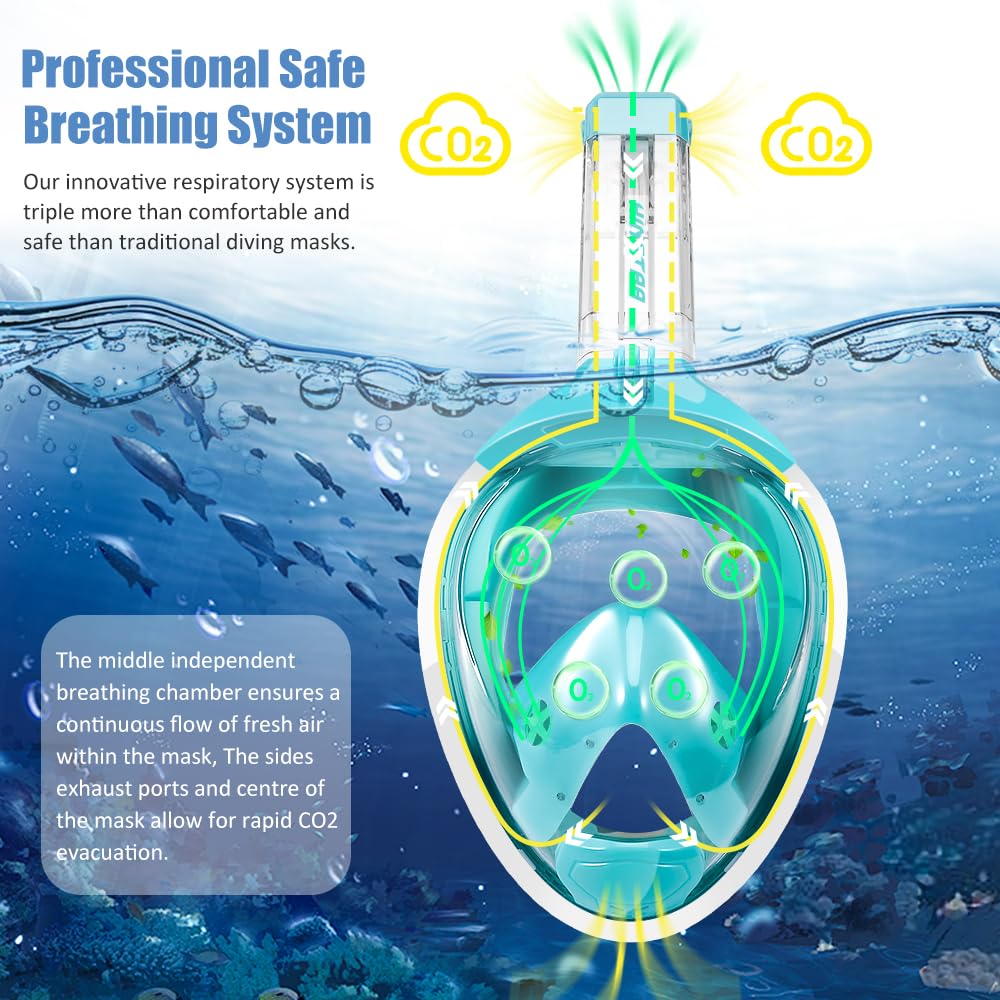 Maschera Snorkeling Integrale Adulti,Anti-fog Maschera Subacquea Doppia Flottante,180° Maschera Boccaglio Snorkeling Anti-Leak Supporto Camera,Maschera Sub Adulto Bambini