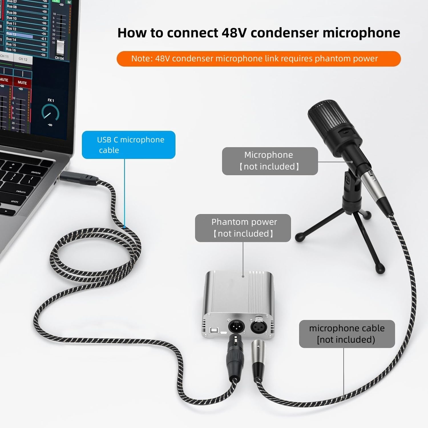 BEITSZ Câble Audio USB C Vers XLR 2m Tressé - Pour Enregistrement IPhone 15 & MacBook