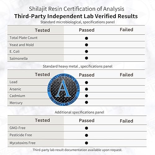 Miniatura 5 de Lost Empire Herbs Resina Shilajit del Himalaya - 0.35 oz