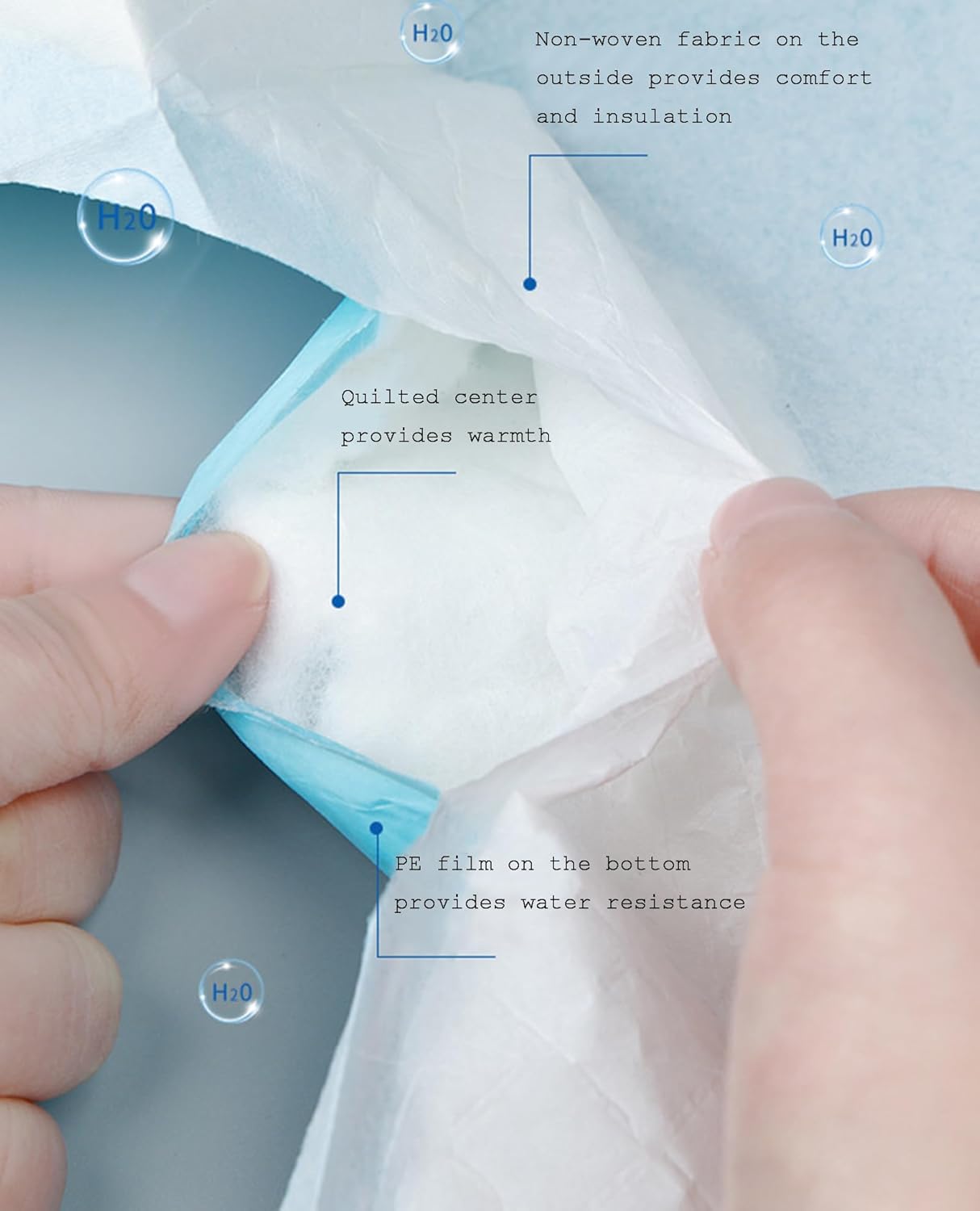 25 Pcs Disposable Toilet Seat Covers, Individually Wrapped, Large Waterproof Portable for Travel, Public Restroom, Hotel, Airplane,150pcs