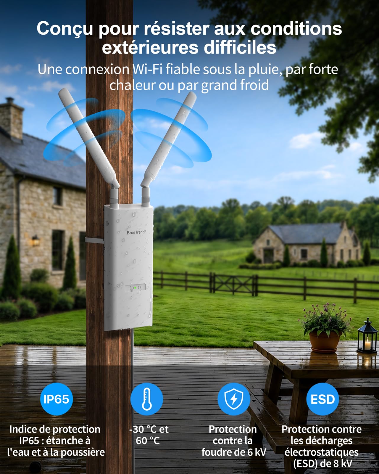 BrosTrend AX3000 Répéteur WiFi 6 Extérieur Longue Portée avec Gigabit PoE | Double Bande 5GHz + 2,4GHz Repeteur WiFi Exterieur Puissant, IP65, PoE Passif, OFDMA, Bon pour Jardin, Yard, Caméra, Starlink