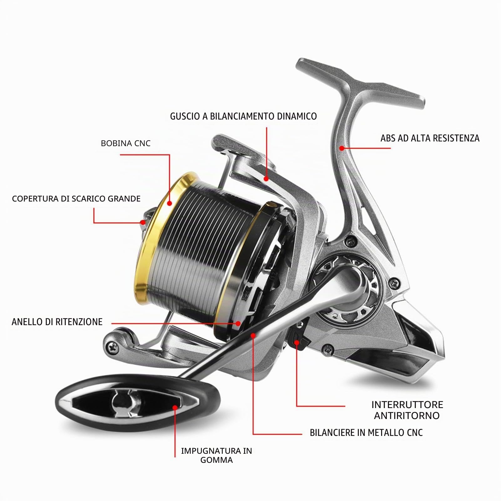 -Mulinello da pesca, rapporto di trasmissione 4,8:1, rotolo di baitcasting in acciaio inox |. Mulinello da pesca 17+1BB con impugnatura comoda per gli uomini