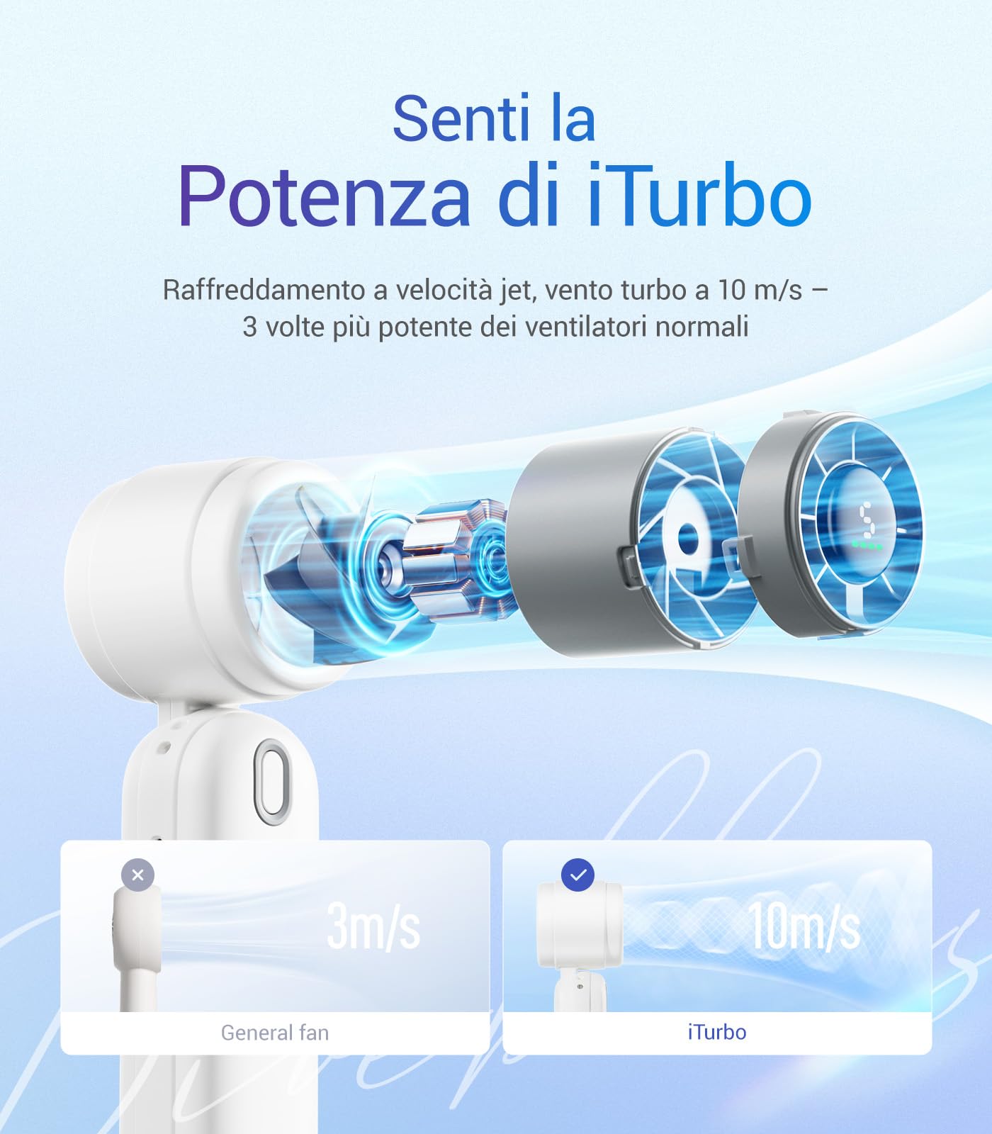 JISULIFE Ventilatore Portatile a Mano,Mini Turbo Ventilatore Regolabile