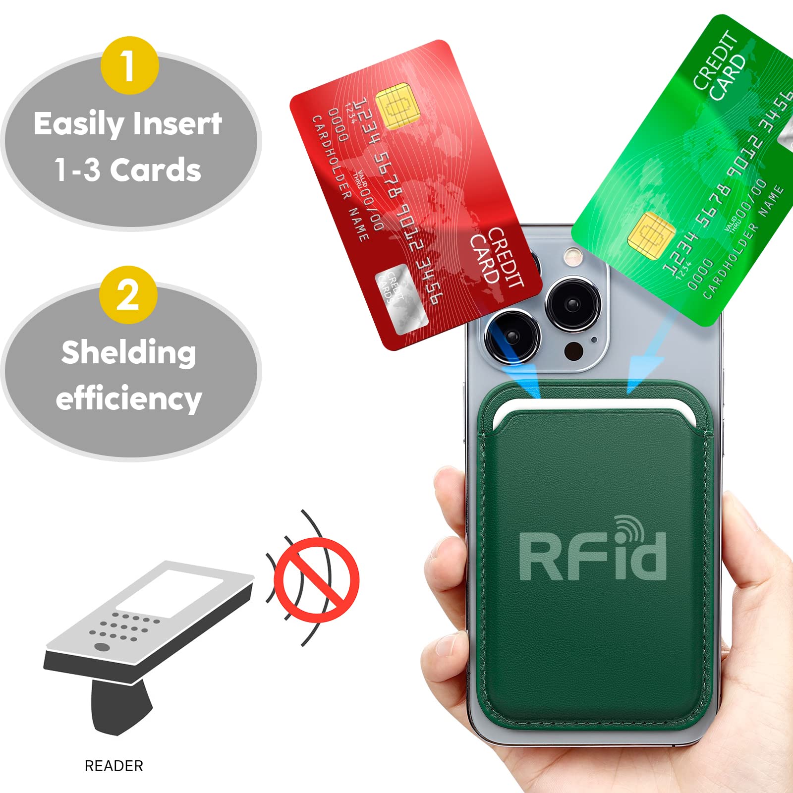 WALLFID Portafoglio in pelle con MagSafe compatibile con iPhone 12/13 Mini/Pro/Max, supporto RFID con magnete MagSafe