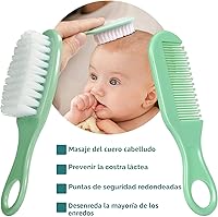 Vista 2 de Kit de aseo para bebé, juego de cuidado de seguridad para bebés con cepillo de pelo, peine, cortaúñas, aspirador nasal, kit de artículos esenciales