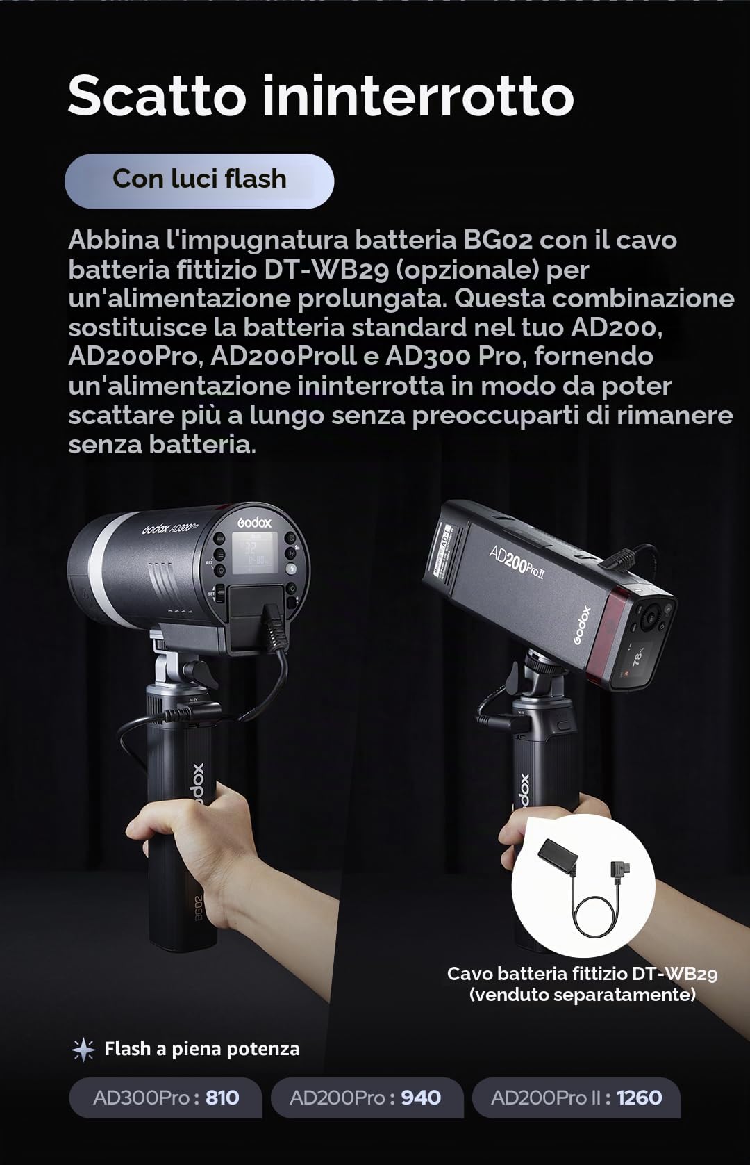 Godox BG02 Battery Grip, Soluzione Portatile da 95Wh per Flash Godox | AD100Pro, AD200 PRO II, AD300Pro e Luce Video LED ML100BI ML100R