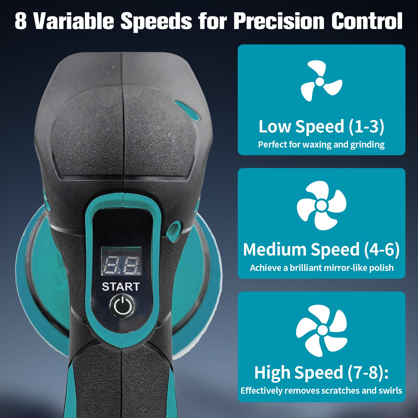 Pulidora de batería para coche, compatible con Makita 18 V – 150 mm, con 8 velocidades variables (0-4500 rpm), juego de 12 pulidores para detalles de coche, pulidora, pulir, encerar, eliminar arañazos