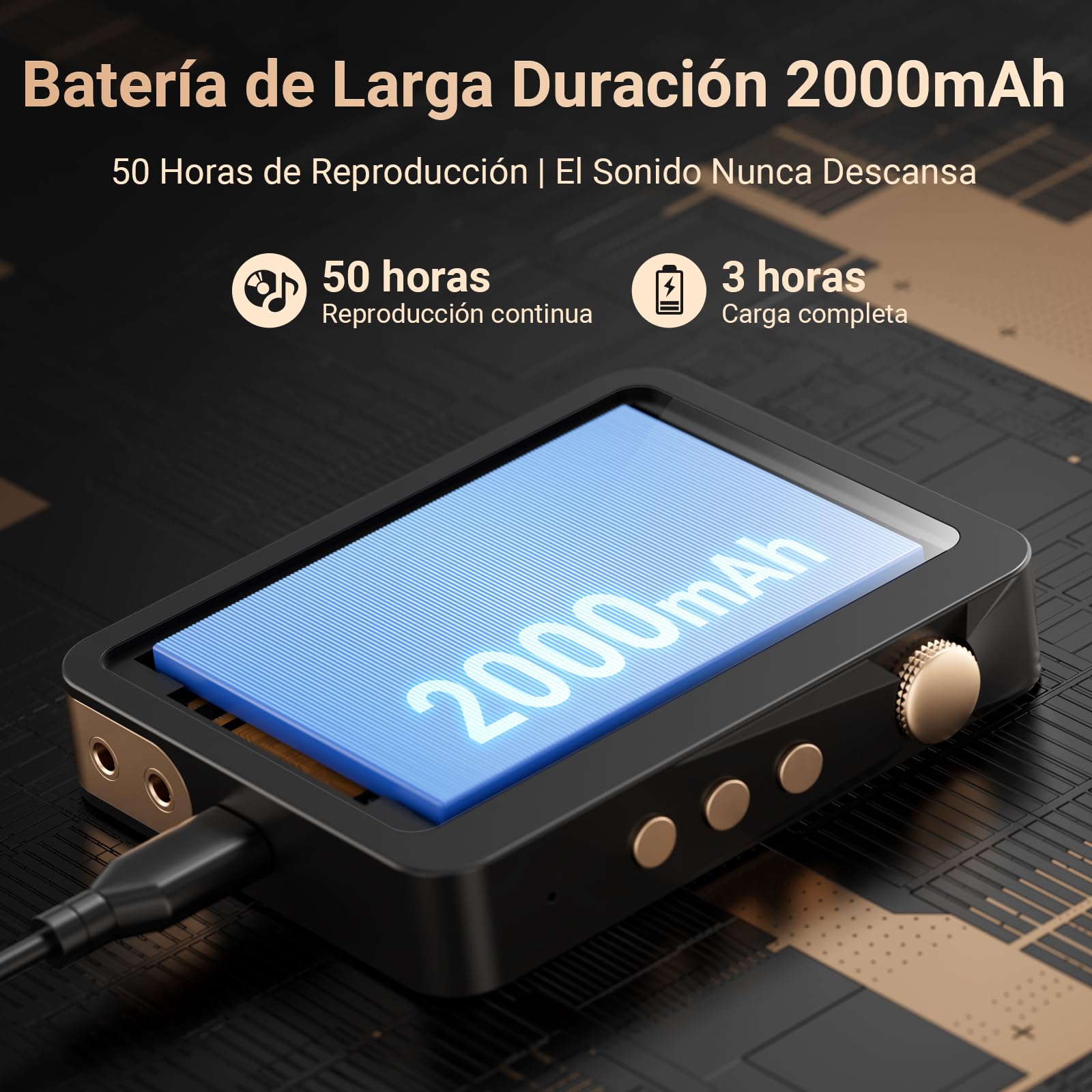 MECHEN 128GB Hi Res Reproductor MP3 con Bluetooth 5.3, Sonido Digital de Alta Resolución Sin Pérdidas, Reproductor DSD DAC FLAC, 192Khz/24bit, Pantalla Táctil, USB C, OTG, con Estuche de Cuero (M33)
