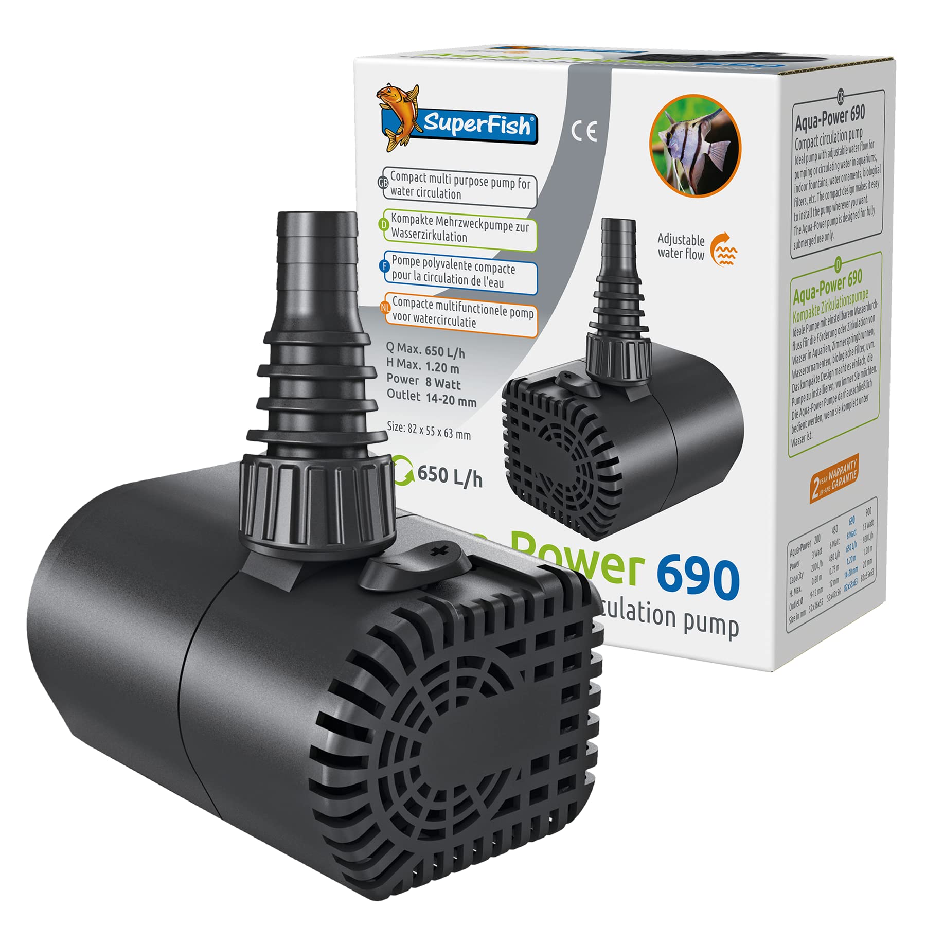 Superfish Aquapower 690-690 L/H