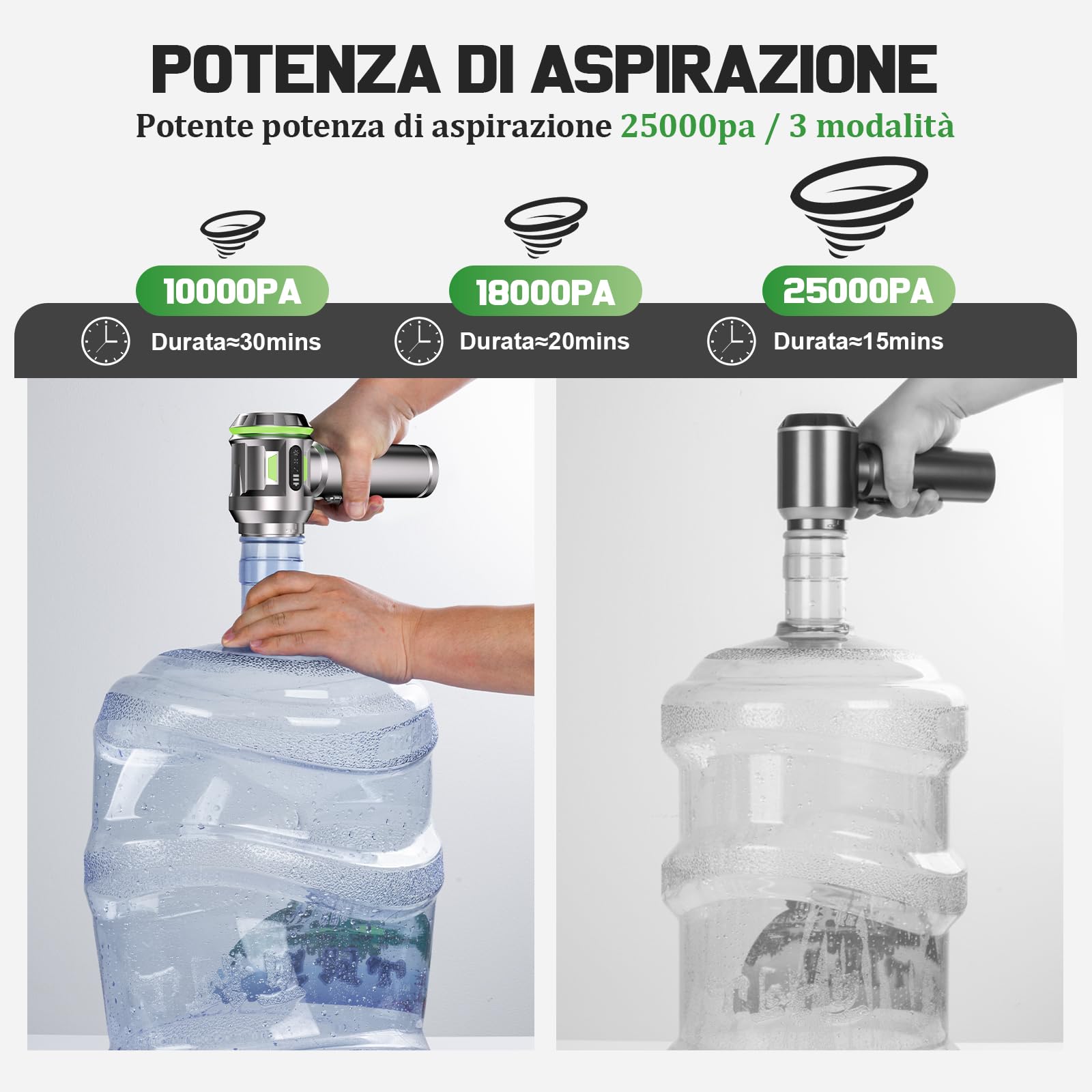 Kedifoai Aspirabriciole Senza Fili, 25000Pa Aspirapolvere Auto, Aspirapolvere Portatile con Motore Brushless, Batteria da 6000 mAh, Mini Aspirapolvere Con Display a LED, per Auto, Peli di Animali