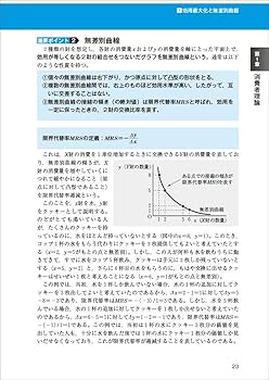 公務員試験 新スーパー過去問ゼミ6 ミクロ経済学 | 資格試験研究