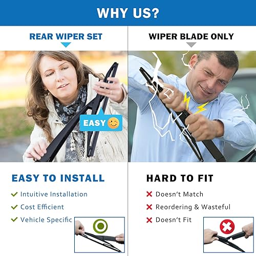 Miniatura 2 de WTI Juego de limpiaparabrisas trasero compatible con Toyota RAV4 2013-2018, kit de limpiaparabrisas trasero, accesorios de repuesto para 85242040