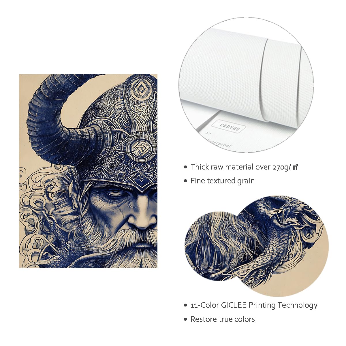 CHERHERART Abstrakcyjna sztuka ścienna wiking na płótnie nordycka mitologia malarstwo rustykalne obrazy na płótnie dekoracja do salonu nowoczesny mural plemienny 40x50cm