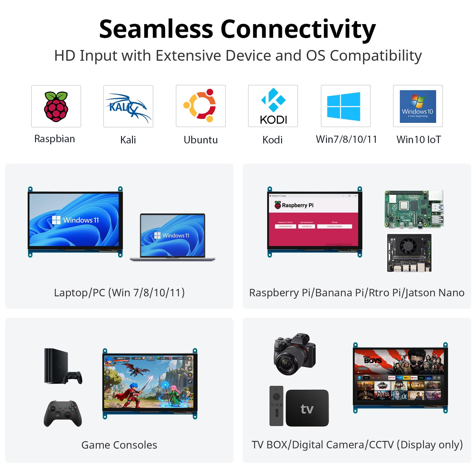 ELECROW Raspberry Pi Display, 7 Zoll Mini Monitor 1024X600 HD LCD Display Touchscreen Monitor Kompatibel mit Raspberry Pi 5/4/3/2/Zero, PC, Jetson Nano, Banana Pi, BB Schwarz