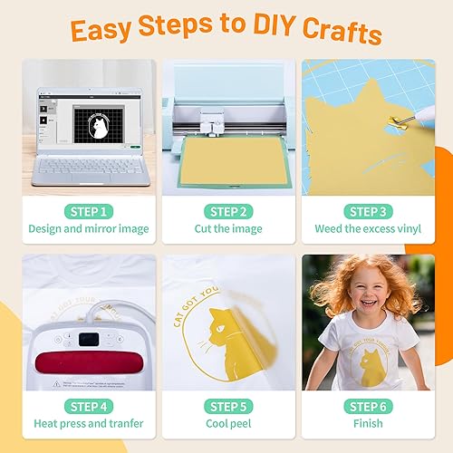 Miniatura 2 de IROHTV Vinilo dorado para planchar, vinilo de transferencia de calor HTV de 12 x 8 pies para todas las máquinas cortadoras, vinilo de transferencia