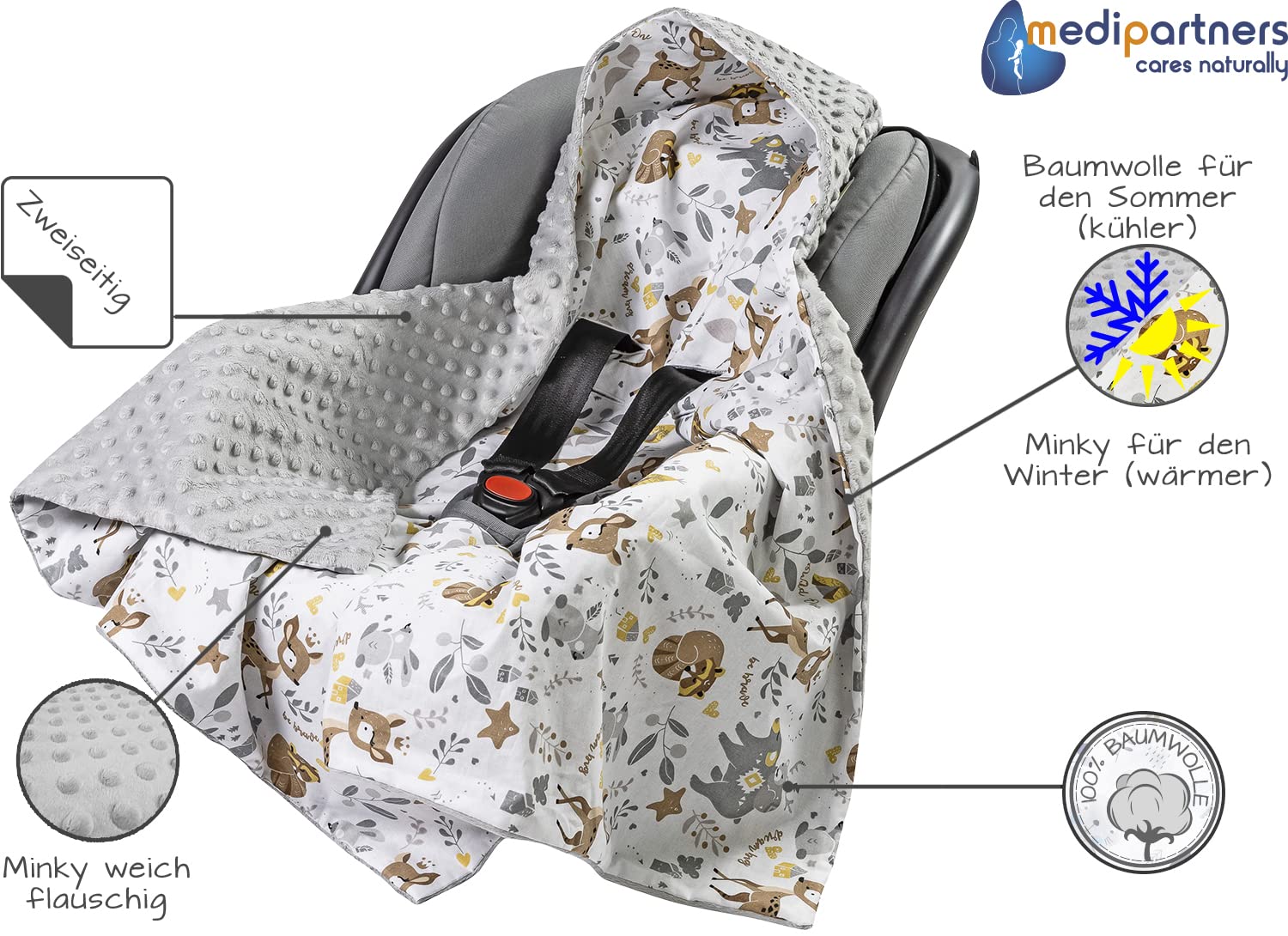 Medi Partners Einschlagdecke Baby Babyschale 100% Baumwolle für Sommer 85x85cm Kinderwagen Kuscheldecke universal Baby Decke Einschlagdecken Babydecke Buggy Autositz(REH mit grauem Minky)