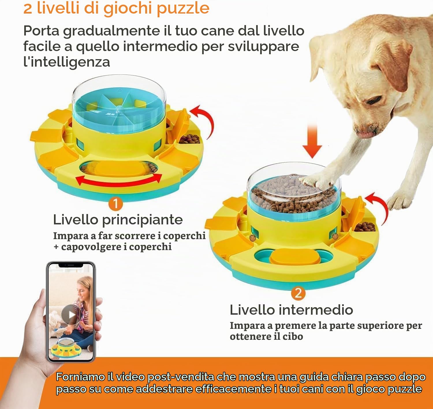 Potaroma Giocattolo puzzle per cani a 2 livelli, alimentatore lento, giocattoli per l'alimentazione del cibo per cani per addestramento del QI, giocattoli di intrattenimento per cani per tutte le