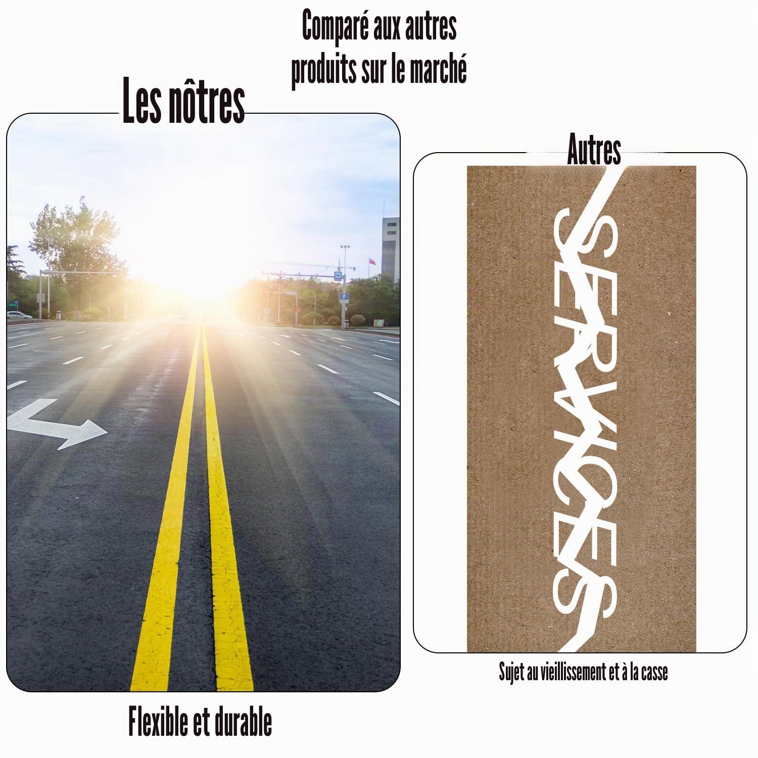 Pochoir de Parking, Modèle de Fil Réutilisable Pliable en Silicone Pochoir de Ligne de Parking pour Peinture de Béton Asphalté Lignes de Parking et de Chaussée