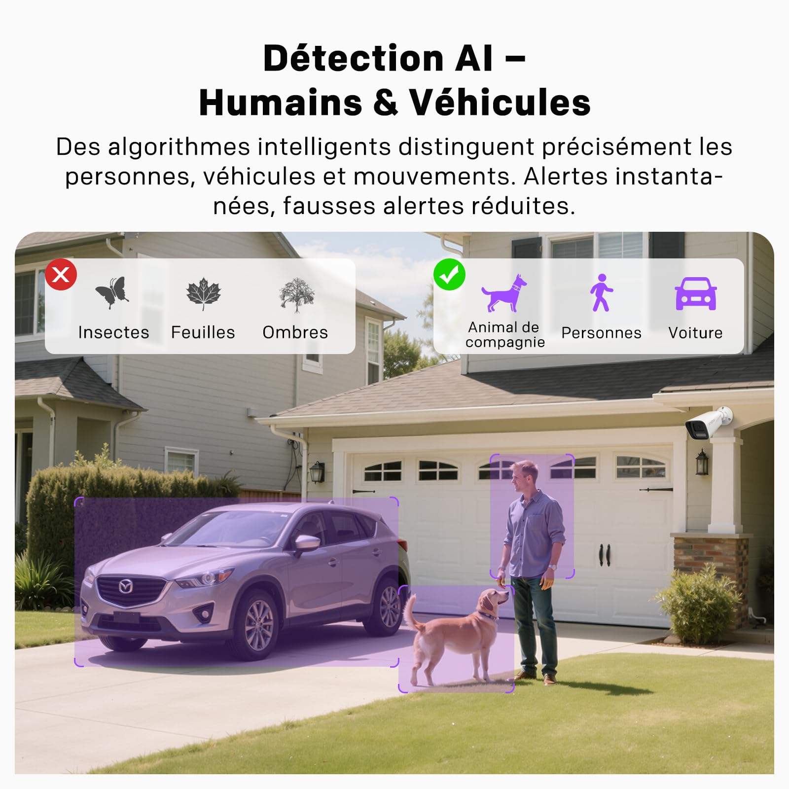 STRONG Caméra Extérieure 3K 5MP, Caméra de Sécurité PoE avec Détection Mouvement & Humaine, Vision Nocturne, Alertes Véhicule, IP67 Étanche, Micro Intégré, Enregistrement NVR/Cloud, Contrôle App
