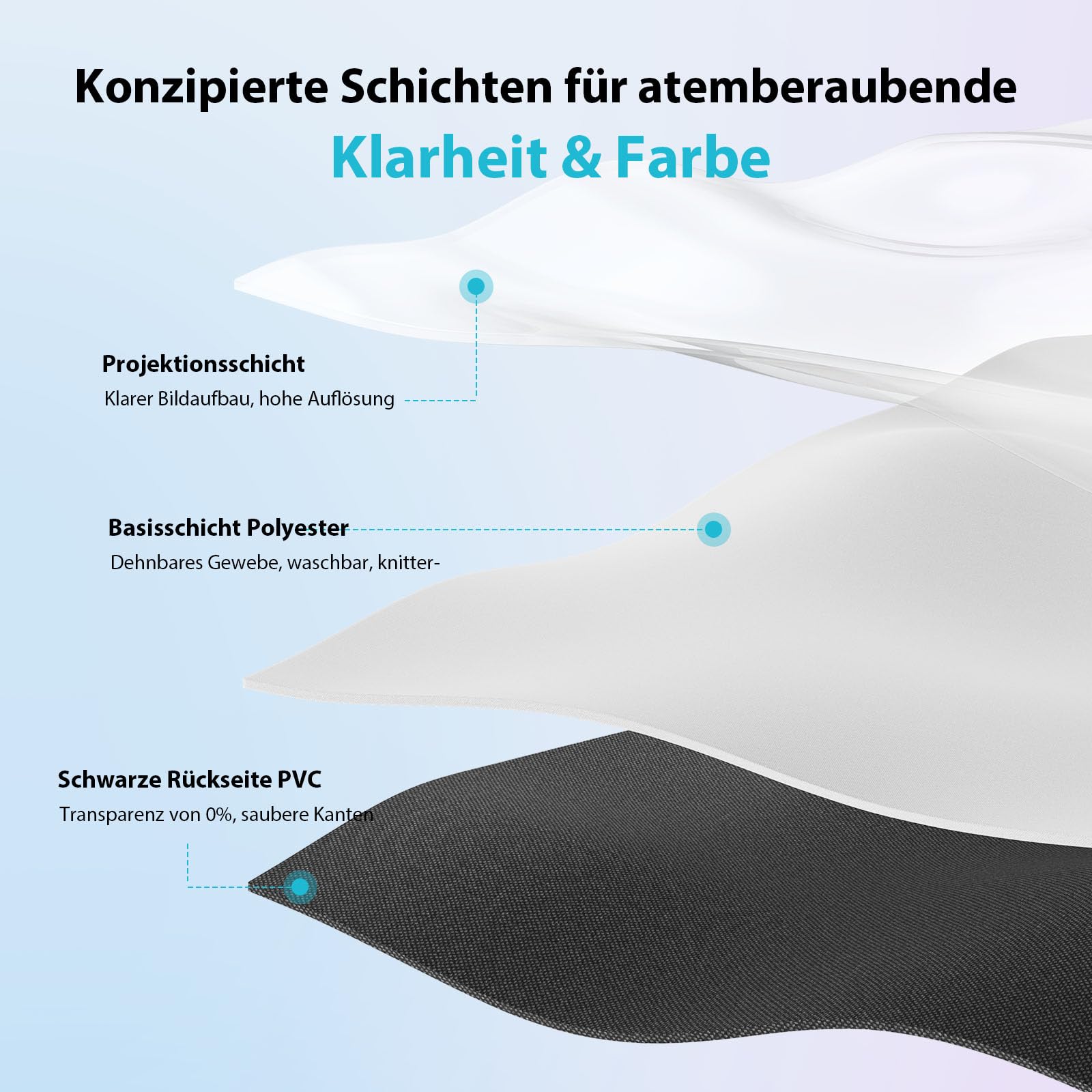 Beamer Leinwand 60 Zoll Outdoor: LEORFI Verbessert Schwarzer Hintergrund Schwarz undurchsichtig - Tragbare Projektionswand Indoor - Projektor Leinwand Faltbar Waschbar für Heimkino - mit Tragetasche