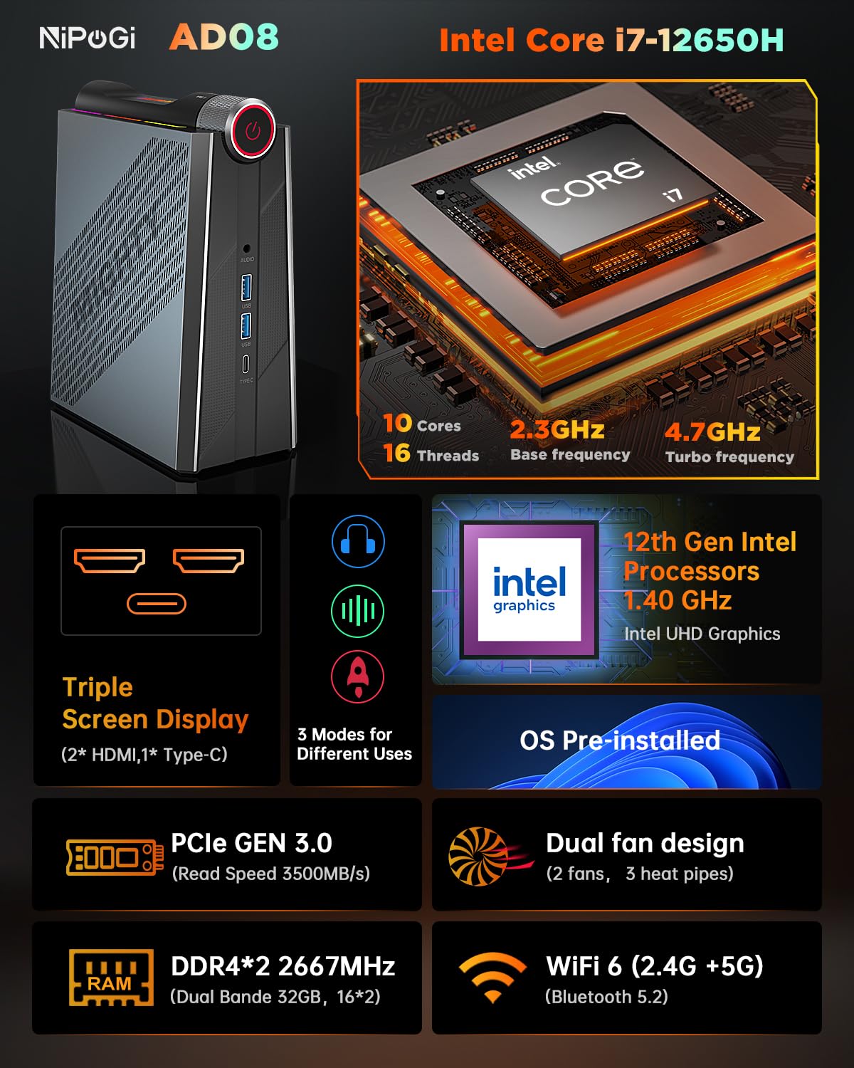 NiPoGi AD08 Mini PC Ιntel Core i7-12650H (jusqu'à 4,70 GHz, 10C/16T), 32Go(16GB*2) DDR4 512Go M.2 NVME SSD Mini Ordinateur de Bureau, Mini Tower PC 4K UHD, WiFi 6, BT 5.2 pour Bureau/Maison