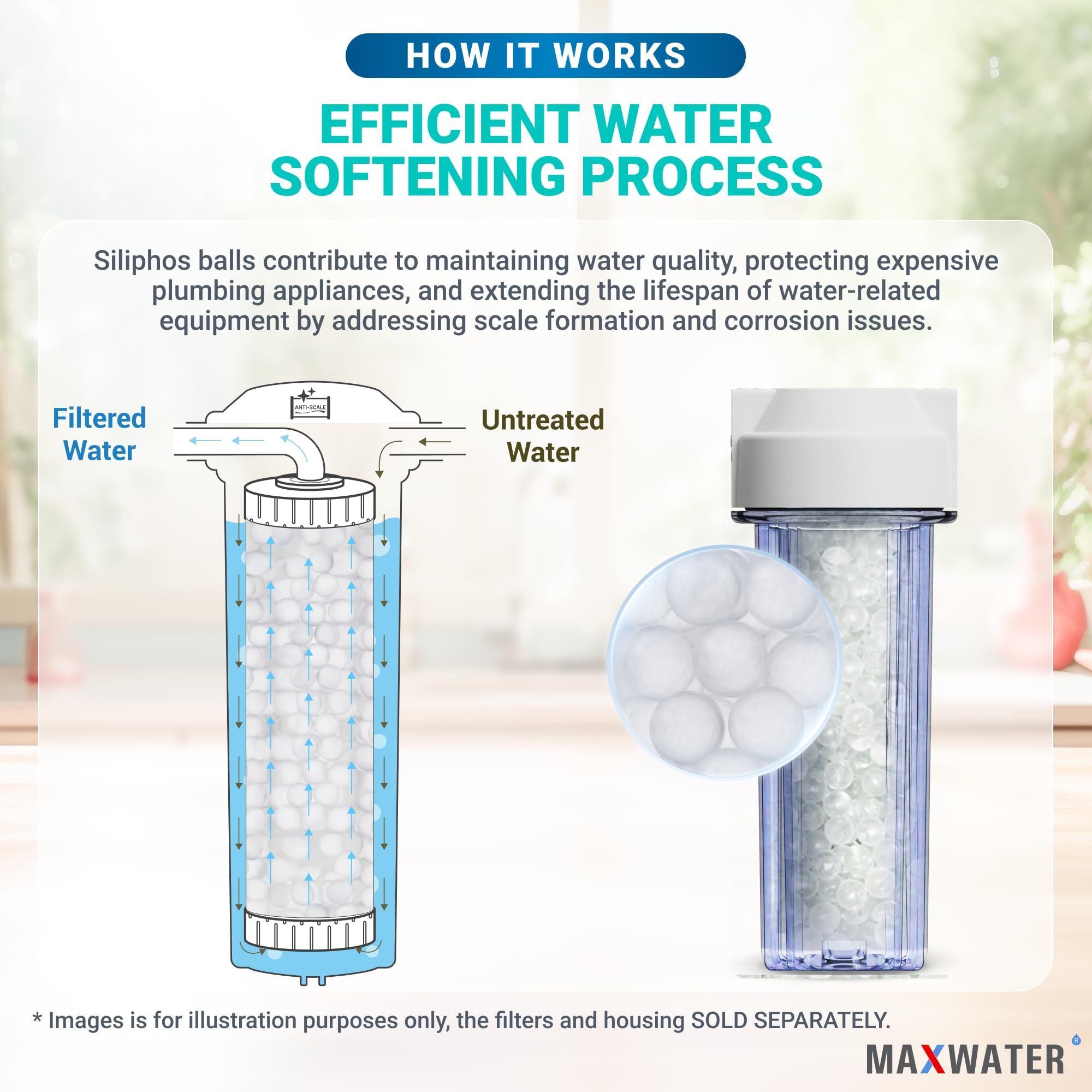 Siliphos Filter Media - Scale & Corrosion Control -2