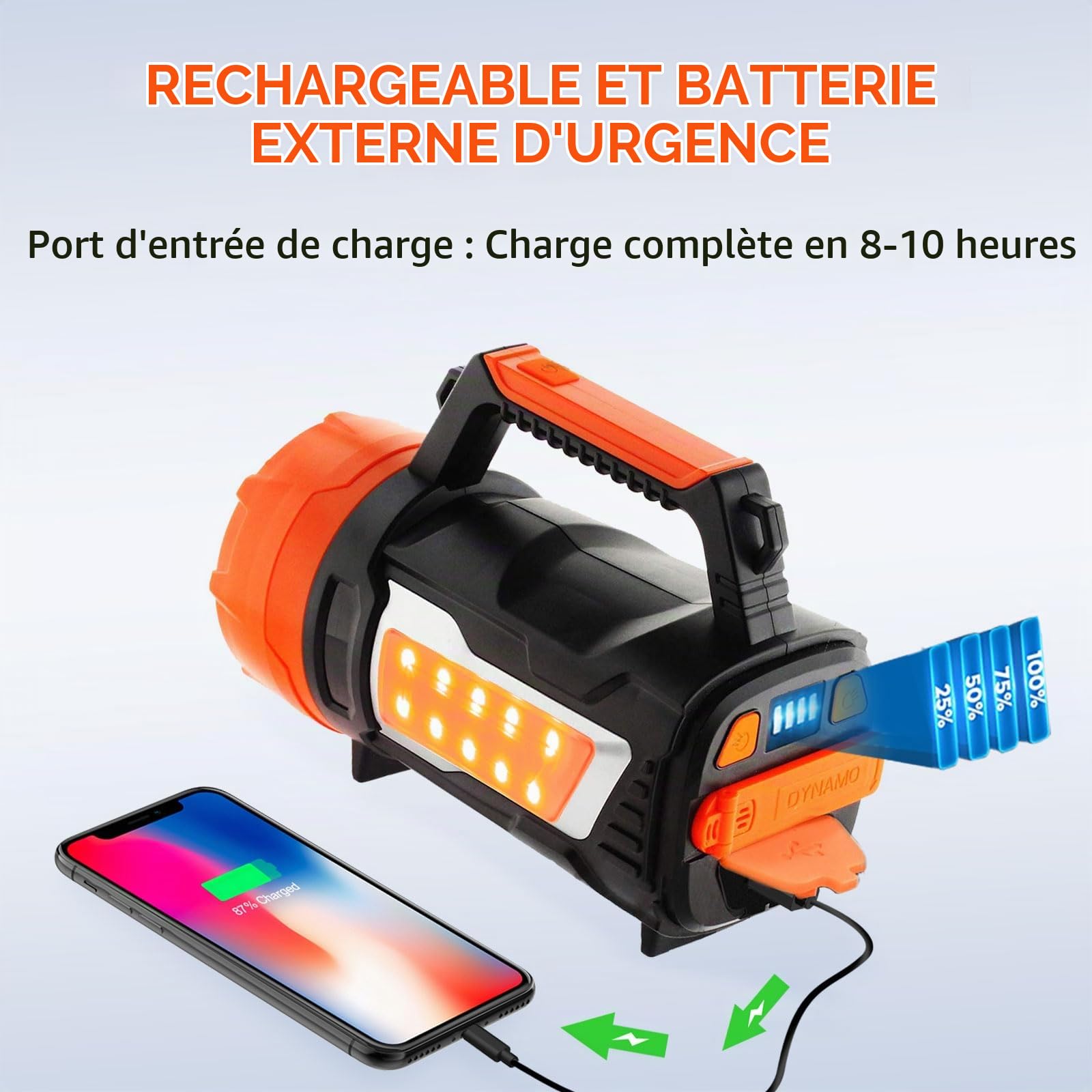 Lampe torche LED à Manivelle, 3 Sources Lumineuses Indépendantes | 7000 LM, 6 Modes, 3200 mAh, IPX4, idéale pour les activités de plein air, les coupures de courant et les situations d'urgence