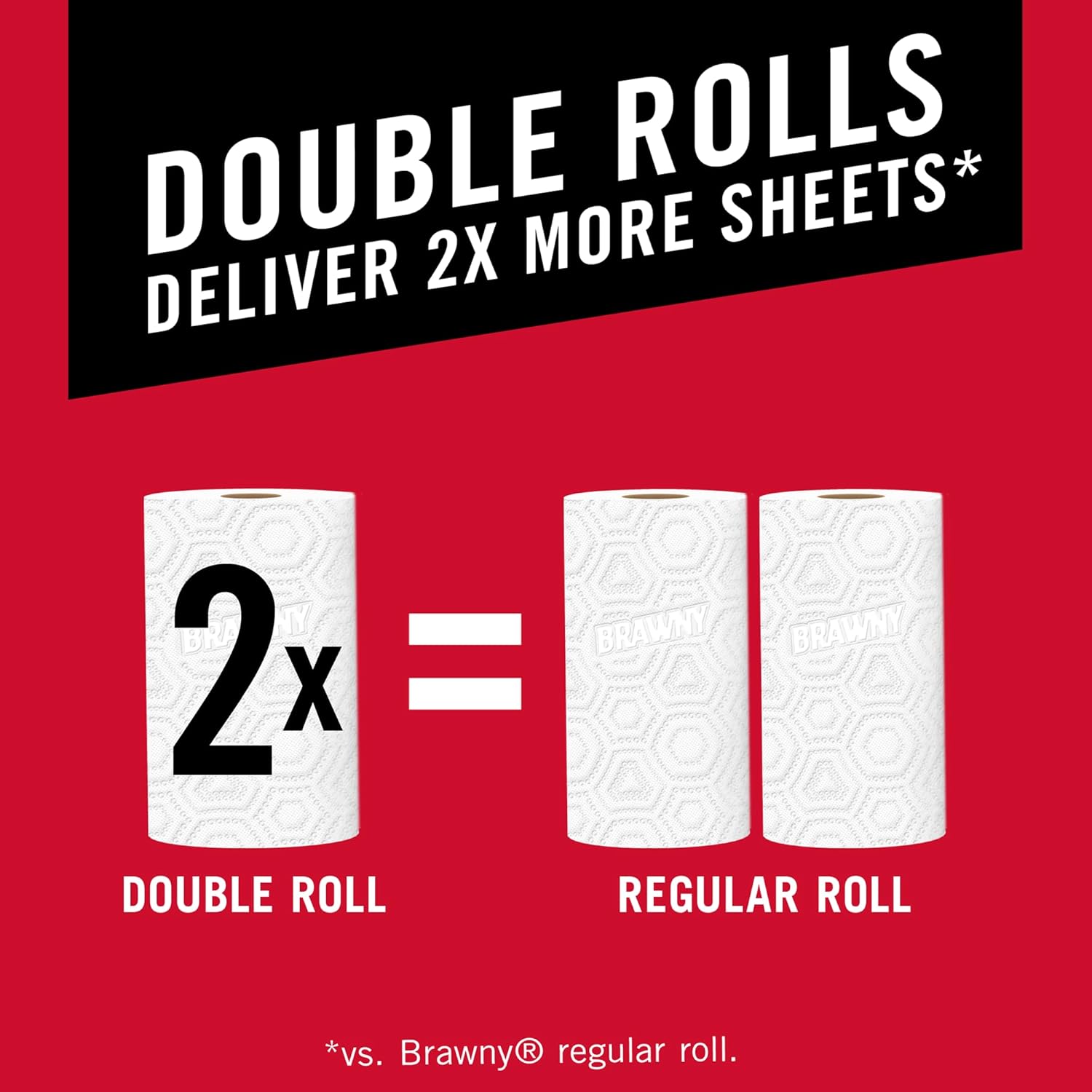 Brawny® Full Sheet Paper Towels, 4 Double Rolls = 8 Regular Rolls