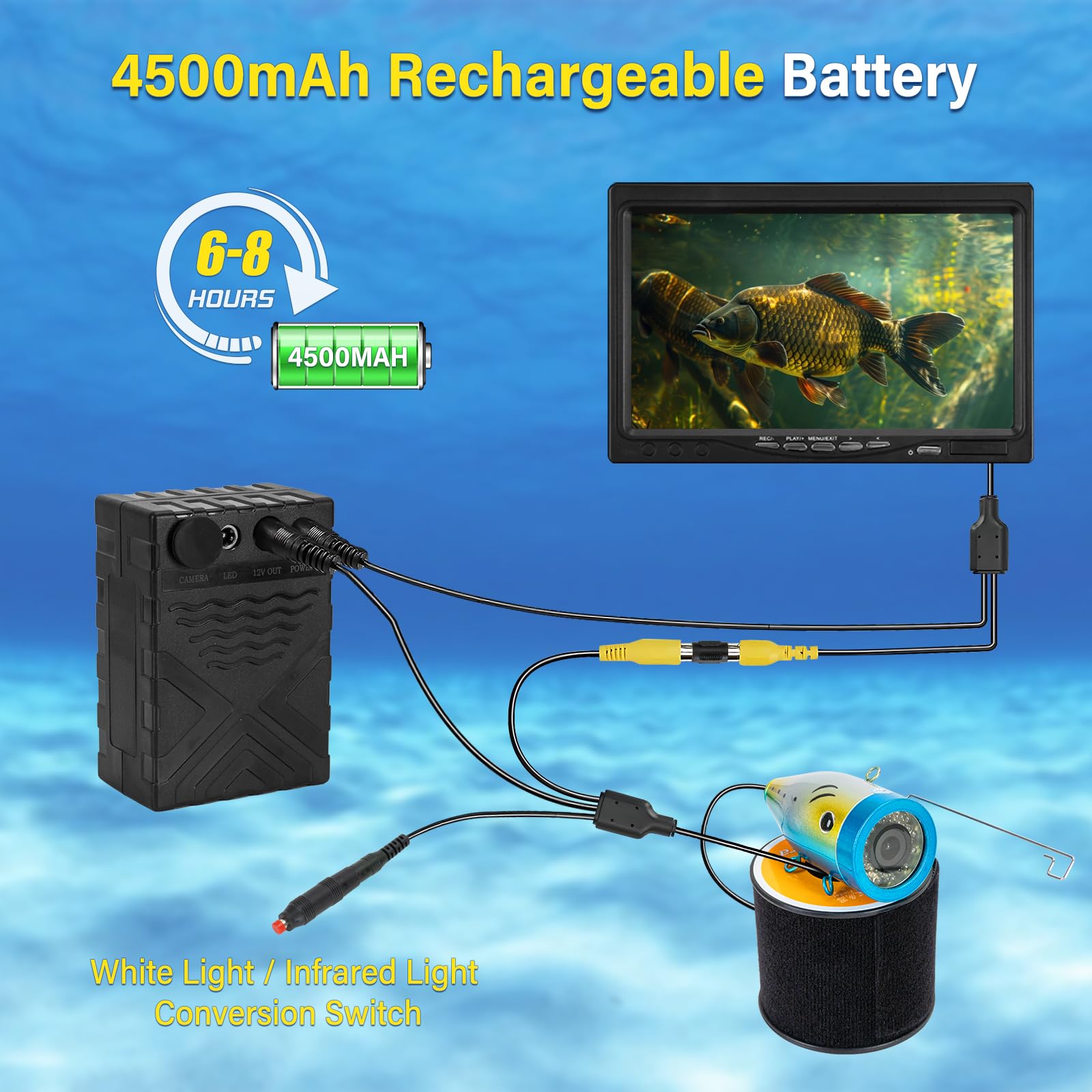 Cámara de pesca subacuática, actualizada a 36 luces HD DVR de 7 pulgadas, cámara de pesca bajo el agua, impermeable, IP68, 1200TVL HD, buscador portátil de peces de pesca en hielo con cable de