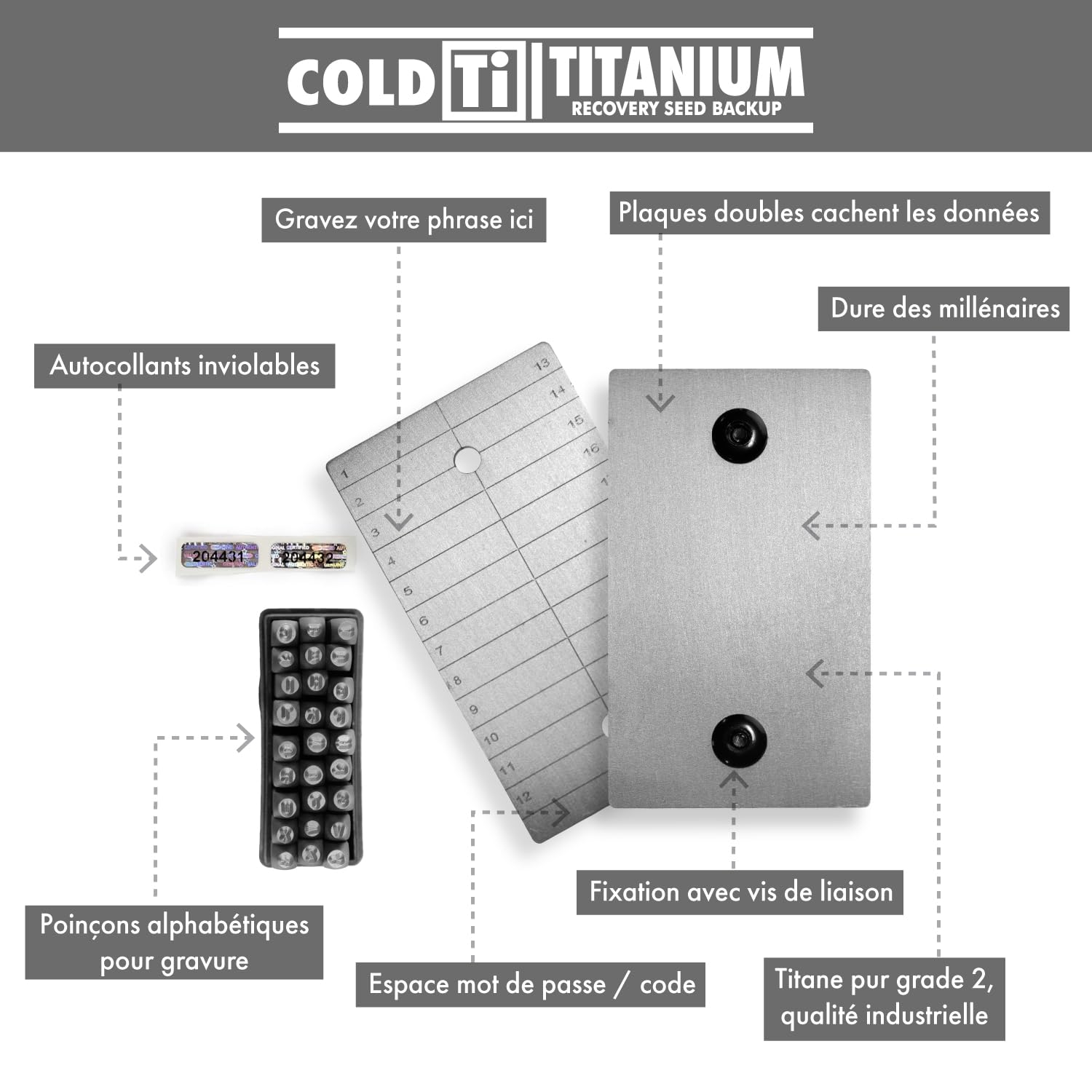 ColdTi Plaques en Titane pour Phrase de Récupération Crypto (2 Plaques, Set de Lettres & Scellés) – Stockage Sécurisé Cold Wallet – Acier Inox Ultra Résistant