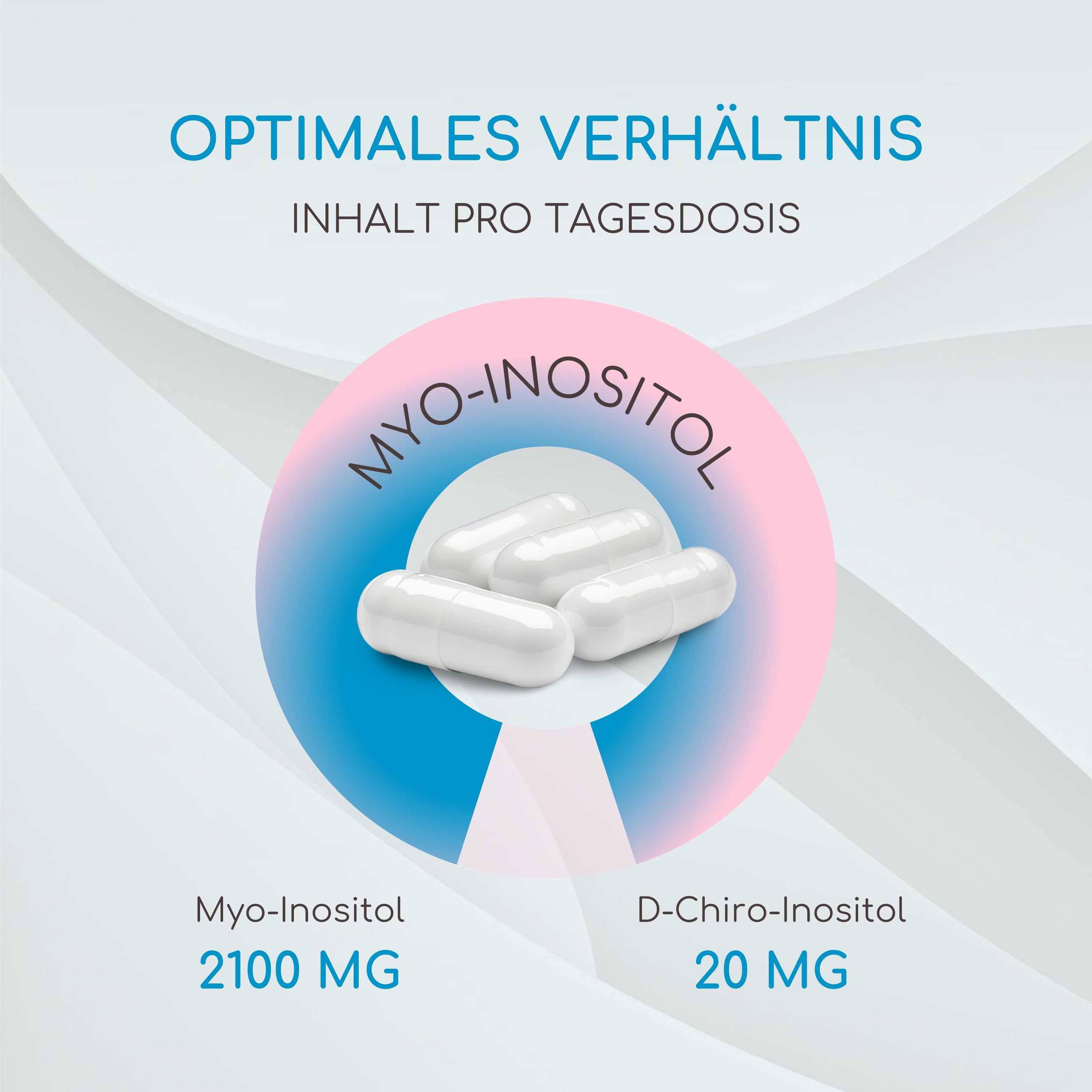 Inositol Kapseln, 2120mg Myo Inositol & D-Chiro pro Tag - Mit Vitamin B6, Folsäure & Chrom - Vegan, Ohne Zusätze & Laborgeprüft - 150 hochdosierte Kapseln, Raibu