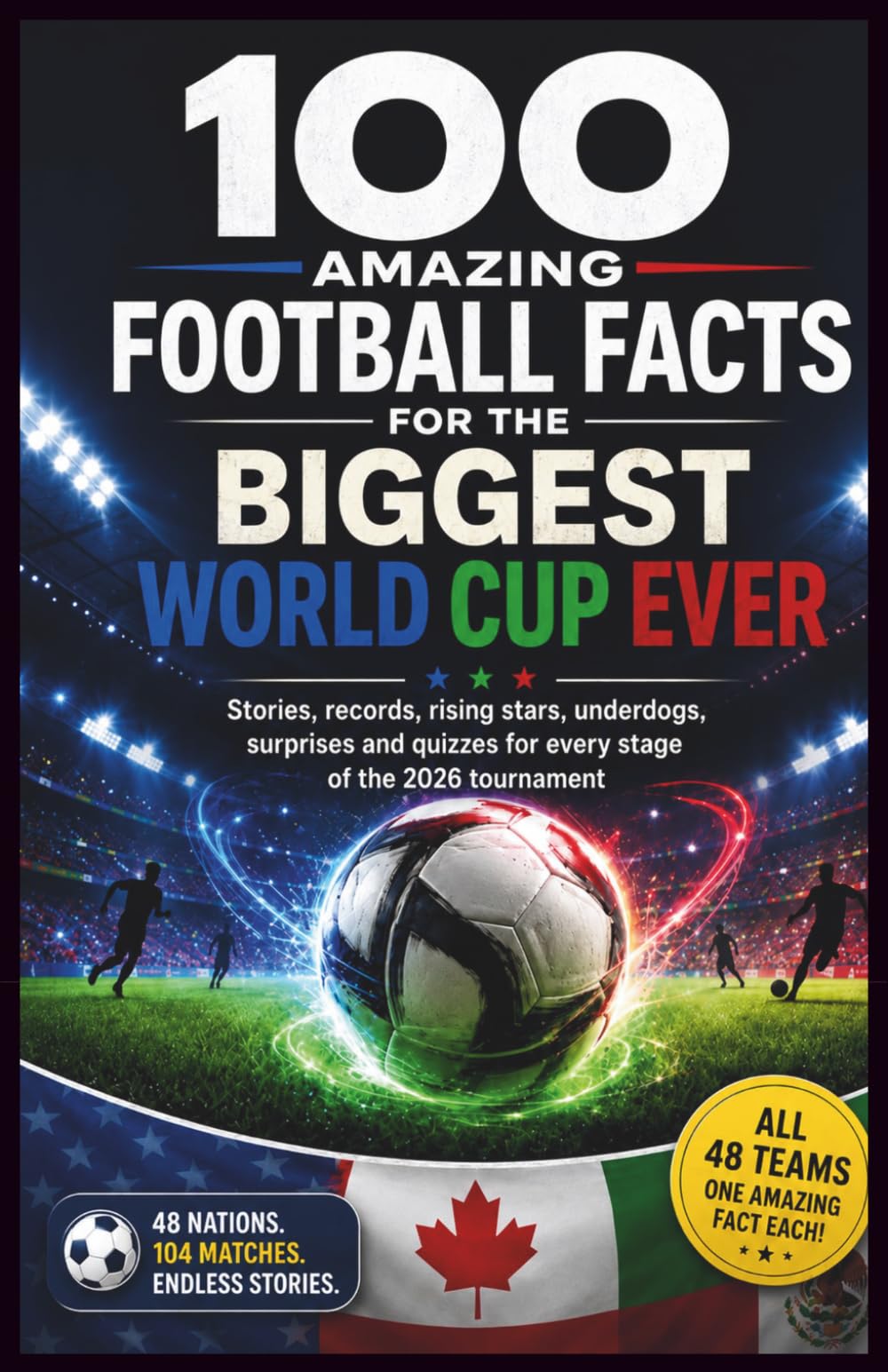 100 Amazing Football Facts for the Biggest World Cup Ever: Stories, Records, Rising Stars, Underdogs and Surprises to Know Before the 2026 Tournament Begins