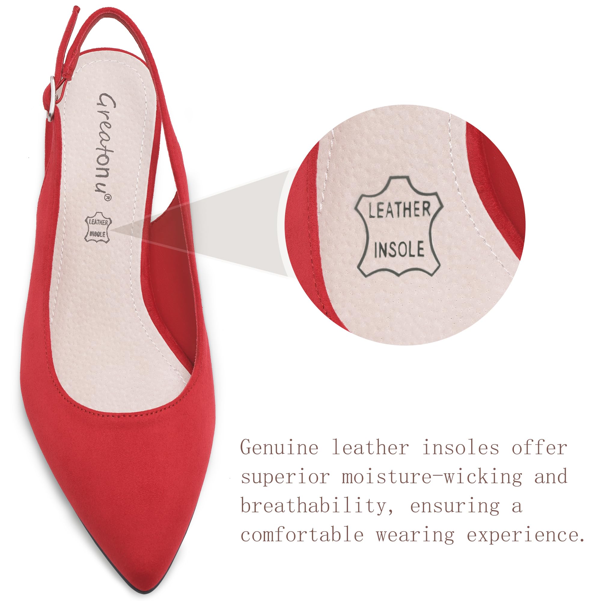 Greatonu Slingback Donna Scarpe Eleganti Decollete con Tacco Medio a Gattino e Punta