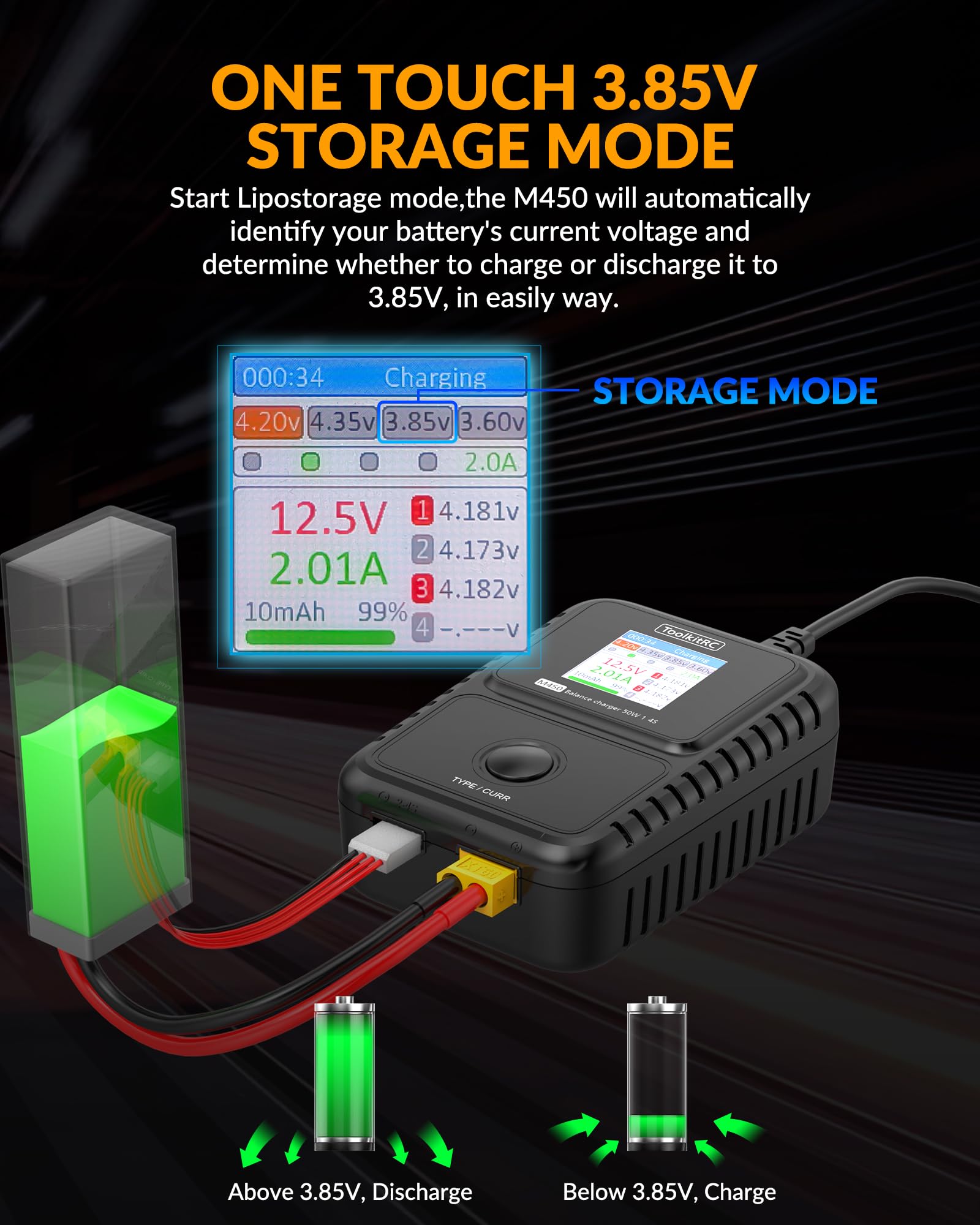 Chargeur de batterie LiPo 50 W 5 A 2S-4S RC Balance Chargeur Déchargeur pour 2S 3S 4S LiPo/LiHV/Life Chargeurs de batterie (M450)