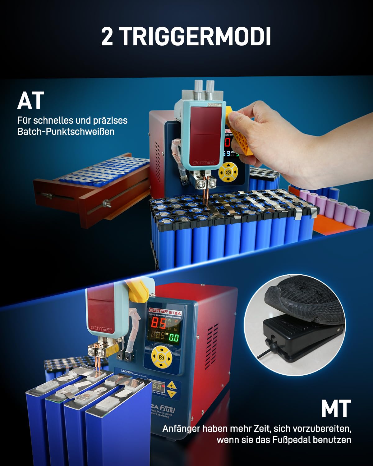 GLITTER 812A 2-in-1 Batterie-Punktschweißgerät und Lötstation, 14500W, 2500A, mit AT/MT-Modus, Schwenkarm und Fußpedal, für LiFePO4 LFP Lithium-Batterien