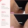 feleva LumiPro IPL Hair Remover Laser for Women - Permanent Hair Removal with Automatic and Manual Mode Laser Device for Hair Removal at Home Gentle and Painless