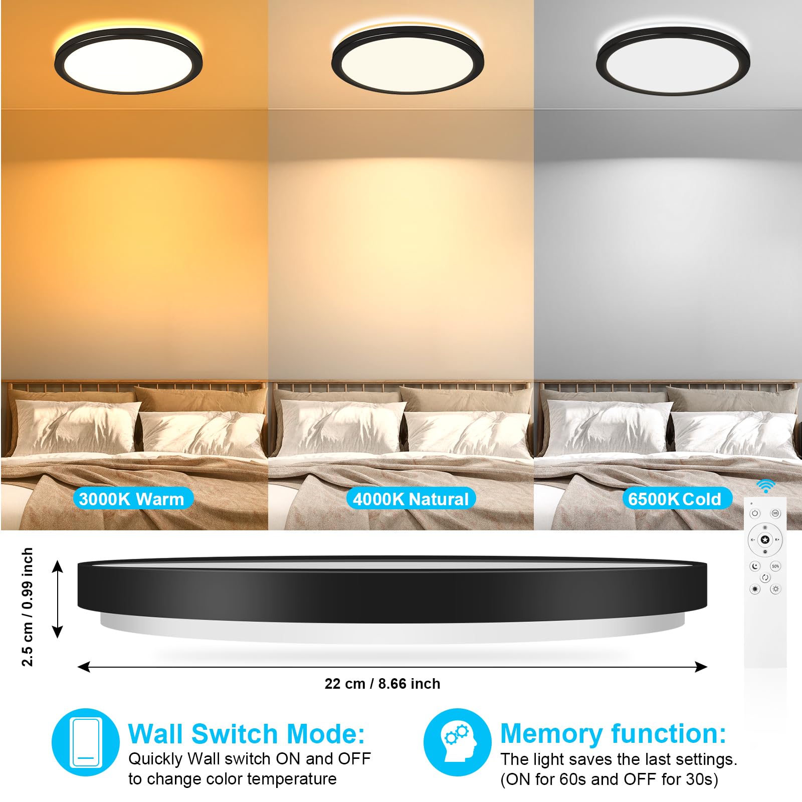 RDGOOD Dimmable LED Ceiling Light with Remote Control, 18W 1800lm Dimmable LED Ceiling Light 3000-6500K - Image 3