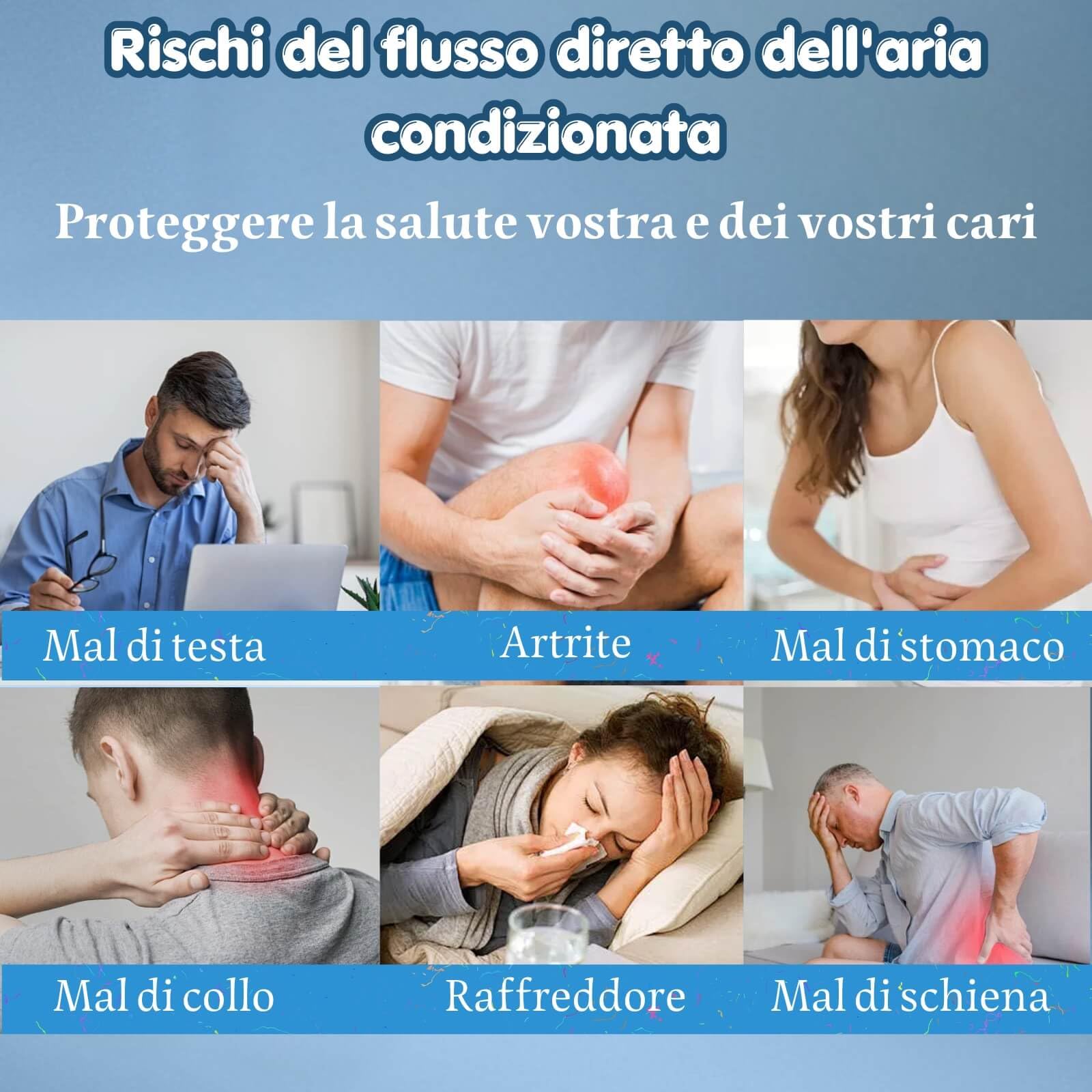 Deflettore per Condizionatore Universale Regolabile, Deviatore Aria Condizionatore, Anti Soffiaggio Diretto, Facile Installazione, Adatto per Casa Ufficio Anziani Neonati Donne in Gravidanza, Bianco