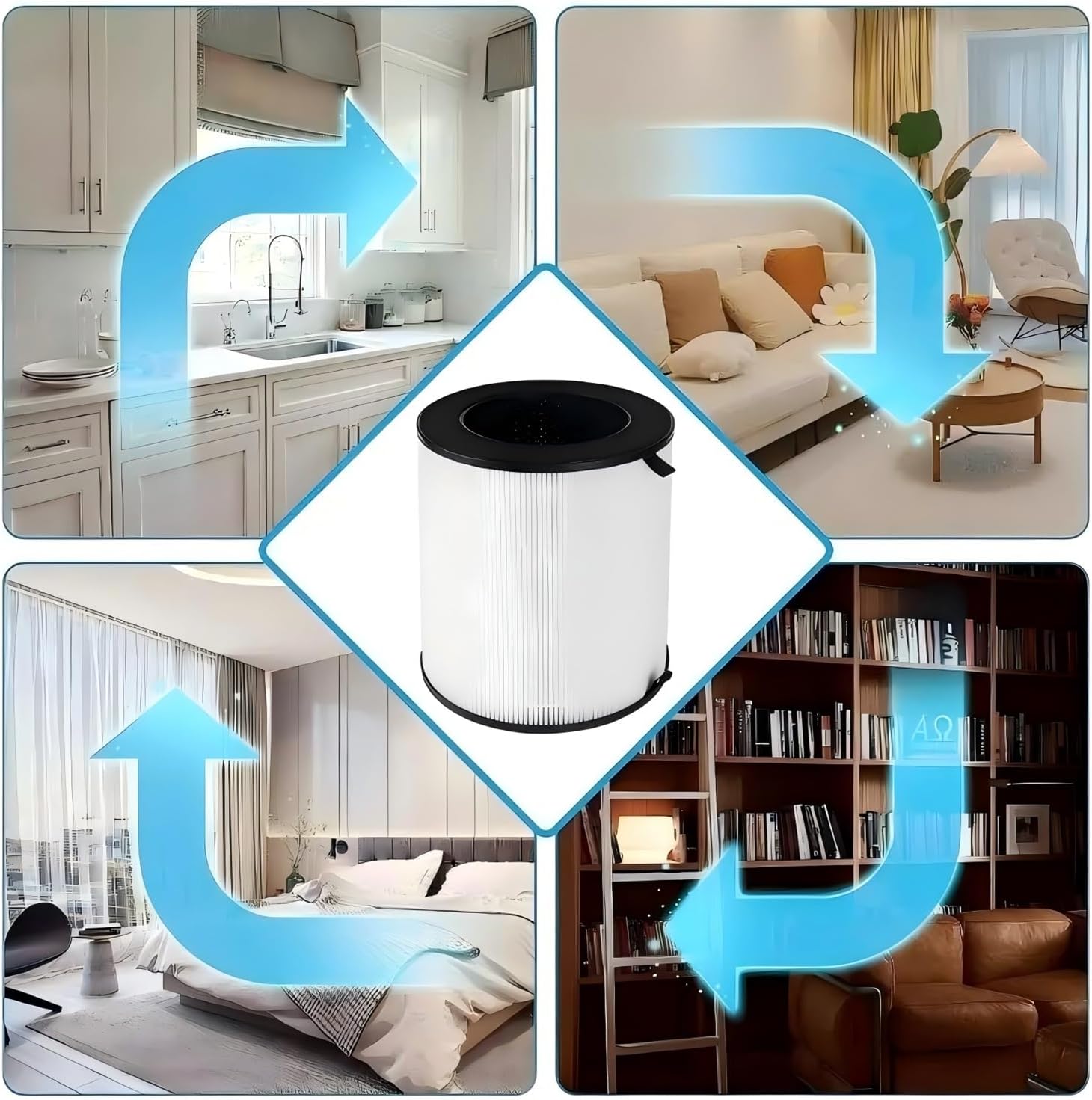 LV-H133-RF Air Purifier Filter，Compatible For LEVOIT Air Purifier LV-H133，High Efficiency，Low Noise，Long Lasting，Easy Install，Home Office Use