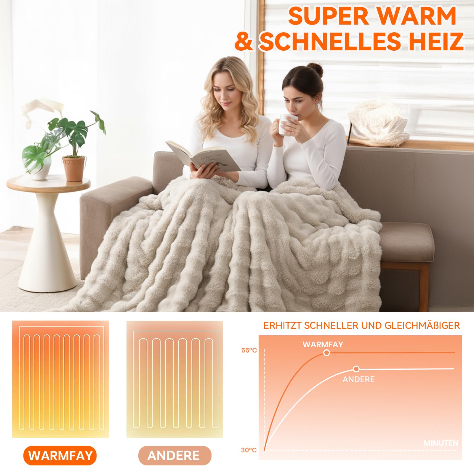 Warmfay Heizdecke mit Abschaltautomatik, 180 × 130 cm Kunstfell Kaninchen Fleece Wärmedecke Elektrisch Heizdecke mit 8 Heizstufen & 1-12H Timer, Waschbar Kuscheldecke für Bett & Sofa - Aprikose