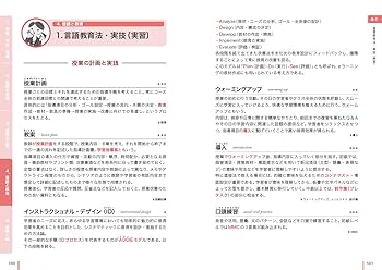 日本語教育教科書 日本語教育能力検定試験 分野別用語集