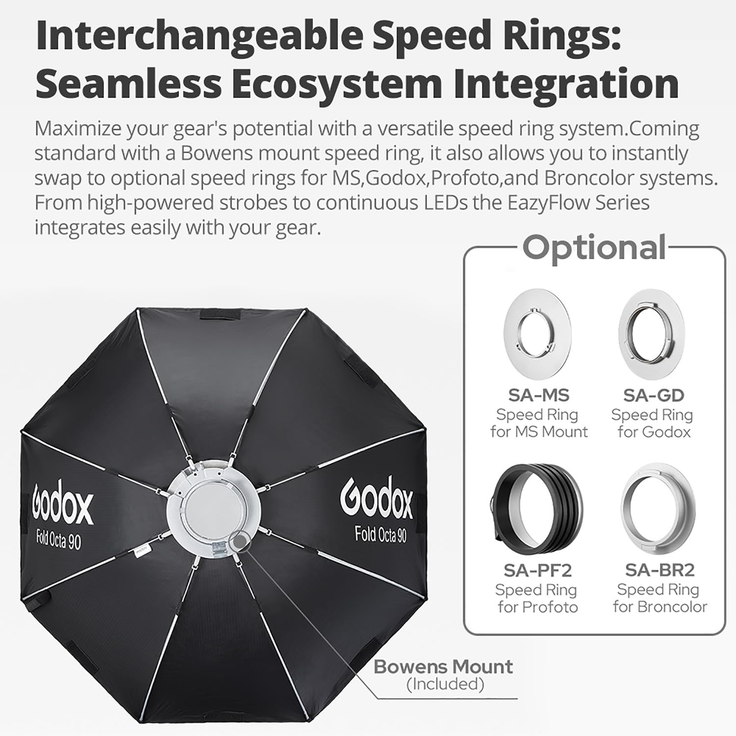 Godox EazyFlow Quick-Release Softbox, Foltbare Octabox Quick Setup, Bowens Mount Soft Box mit Diffusoren Honeycomb Grid für Studio Streaming Outdoor Portrait Fotografie (Bty 65 Schwarz Silber)