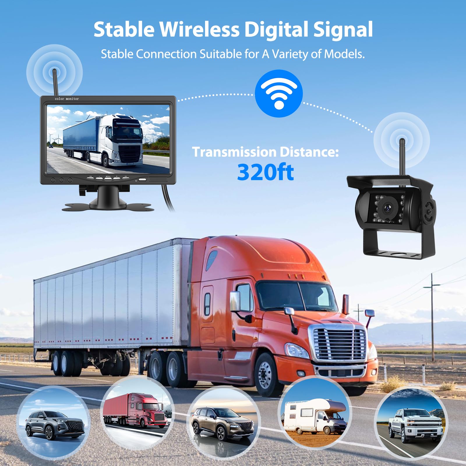 Cámara de reversa inalámbrica Motorsi de 7 Pulgadas, Pantalla HD 1080P, visión Nocturna e Impermeable IP68, Sistema de reversa para Autos, SUV, Furgonetas, camionetas y Camiones, visión Trasera BSD