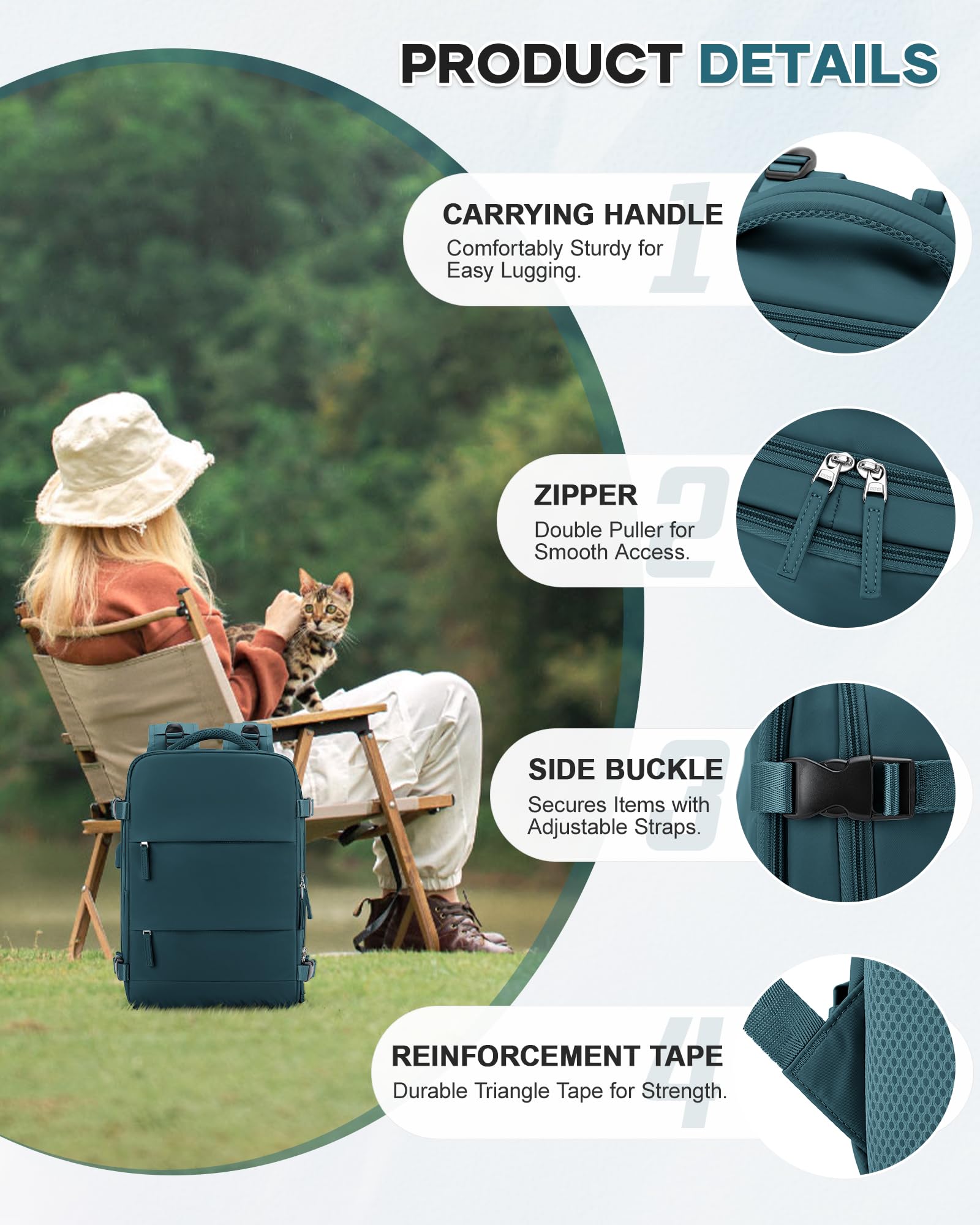 HPLQQ Zaino Bagaglio a Mano Borse da Cabina per Ryanair 40x30x20 Zaino Aereo Zaino da Viaggio donna, Borsa da Viaggio aereo Impermeabile 14 Pollici Zaino Casual Porta PC,E5-blu Pavone