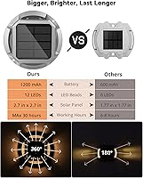 Vista 3 de JACKYLED Paquete de 8 luces solares para cubierta al aire libre, 12 luces LED solares para muelle marino, impermeables, luces solares del atardecer