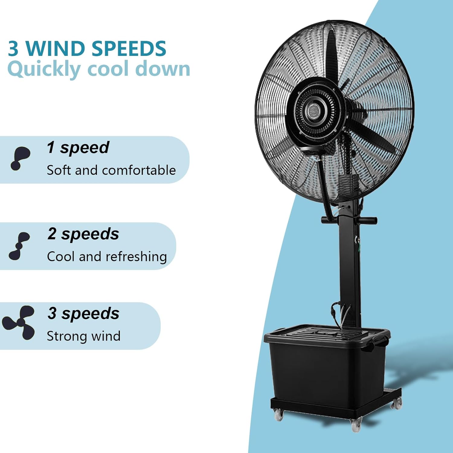 Oscillating Pedestal Fan - High Velocity Cooling Misting Fan with 11 Gallon Water Tank - 3 Speed Heavy Duty Metal Fan for Commercial, Residential, and Garage Use