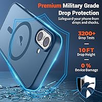 Vista 425 de SUPFINE Funda magnética para iPhone 11 (compatible con MagSafe) (protección contra caídas de grado militar), translúcida mate a prueba de golpes