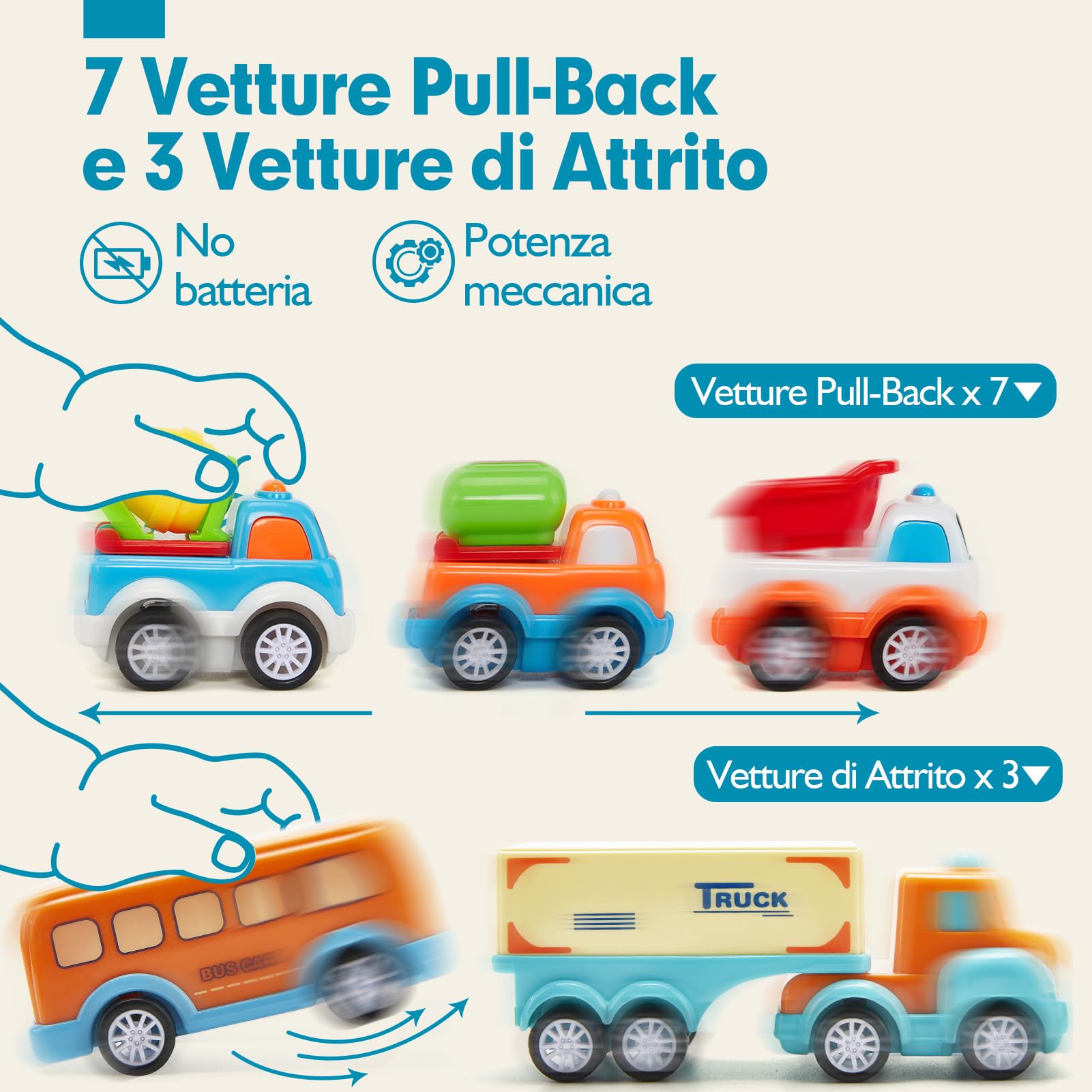 hahaland Bisarca Giocattolo 2 Anni, Camion Macchinine 10 Pezzi | Auto da Trasporto per Bambini, Cars Macchine Giocattolo con Luci e Suoni, Regalo Compleanno Maschio 2 3 4 Anni