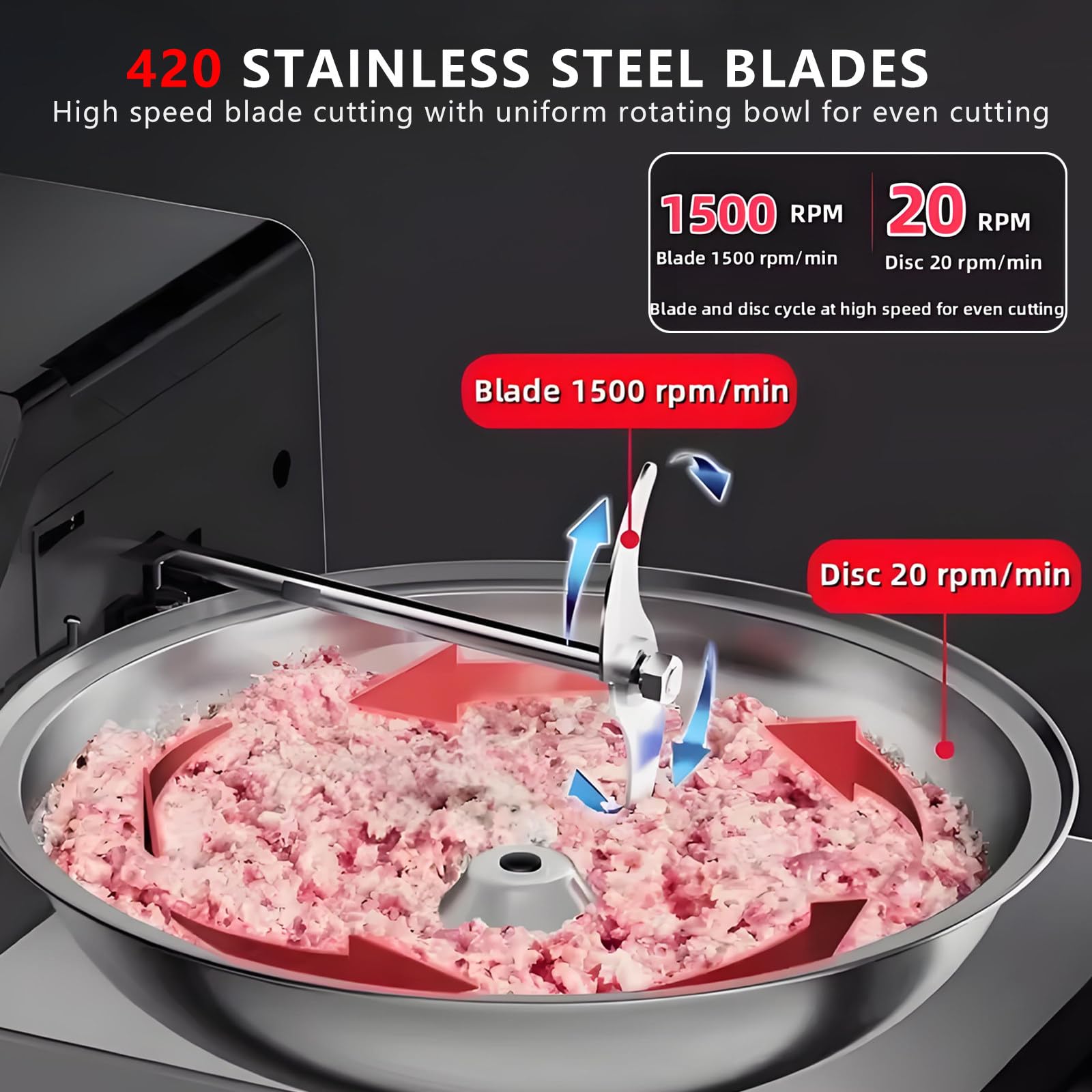 Rebanadora De Carne Y Verduras con Doble Motor, Recipiente De Acero Inoxidable De 5.5 L, Procesadora para Hacer Puré De Carne Y Pescado